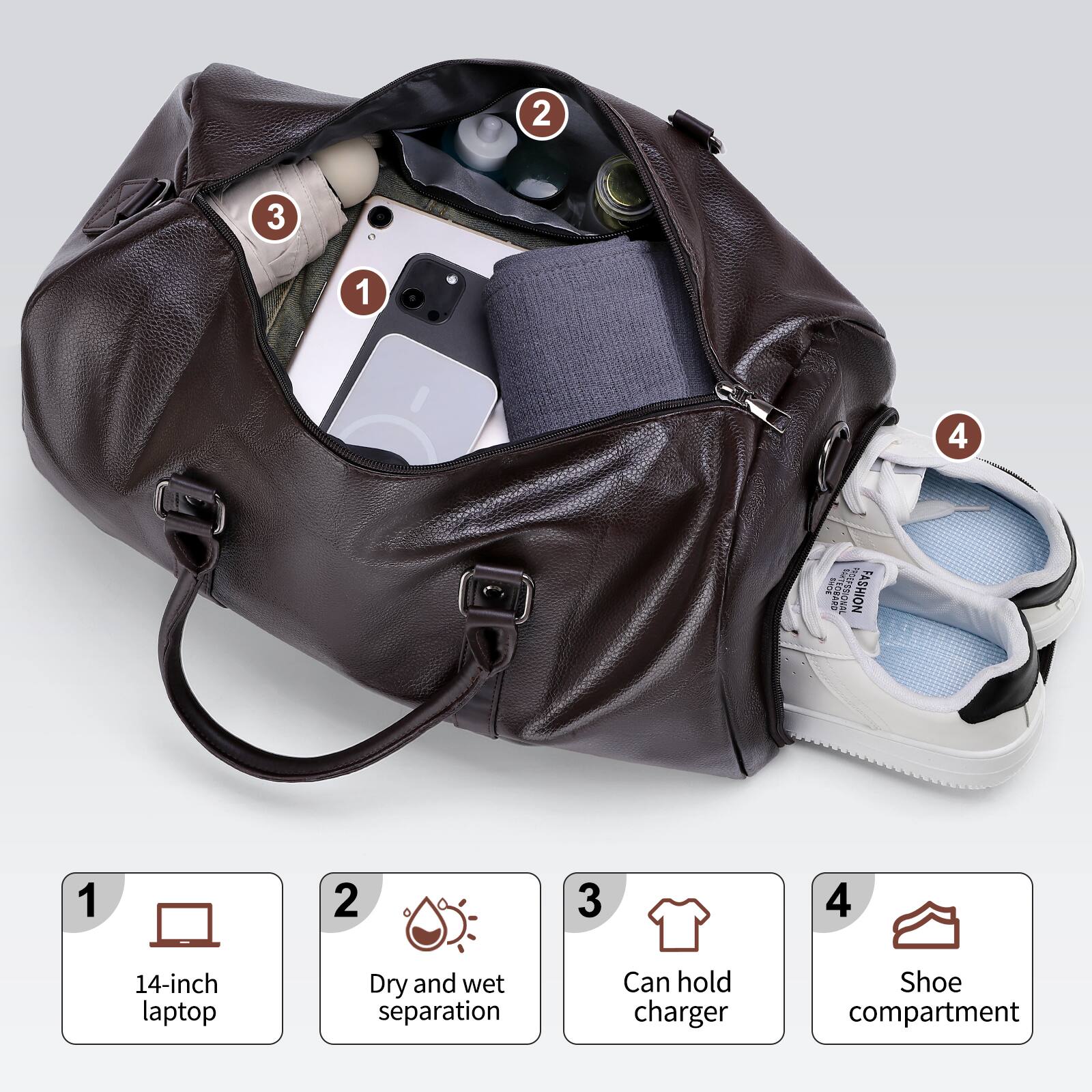 1. 14-inch laptop  
2. Dry and wet separation  
3. Can hold charger  
4. Shoe compartment