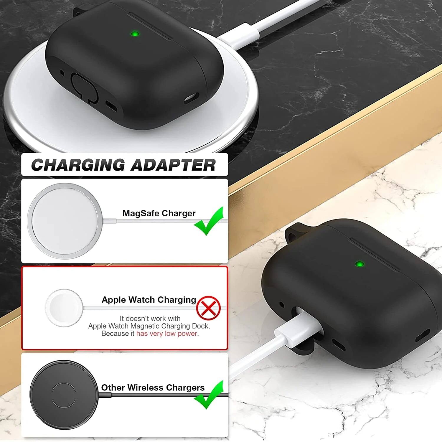 The text on the image can be grouped and corrected as follows:

**Charging Adapter**

- **MagSafe Charger**: ✔️
- **Apple Watch Charging**: ❌
  - It doesn't work with Apple Watch Magnetic Charging Dock. Because it has very low power.
- **Other Wireless Chargers**: ✔️