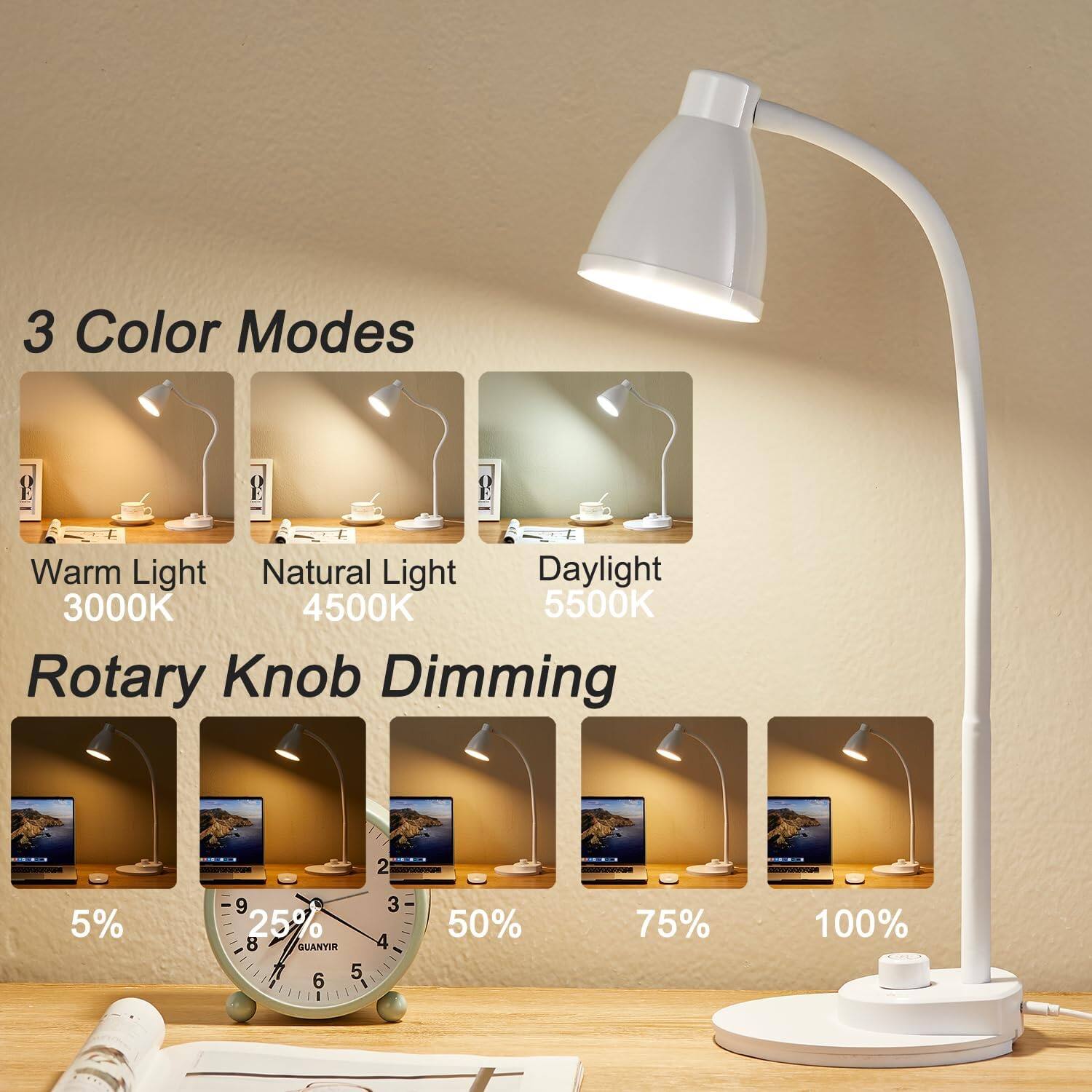 3 Color Modes  
Warm Light 3000K  
Natural Light 4500K  
Daylight 5500K  

Rotary Knob Dimming  
2.5%  
9.25%  
50%  
75%  
100%