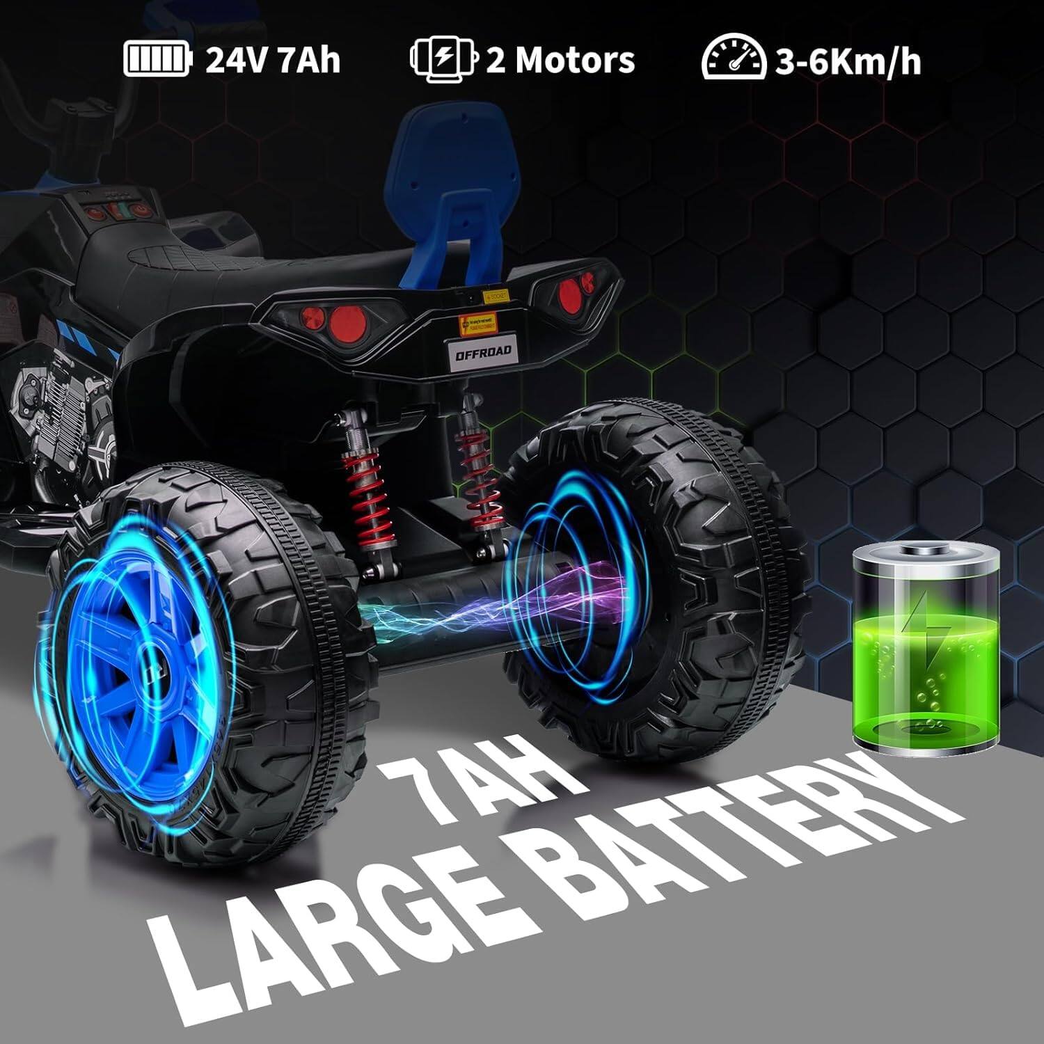 24V 7Ah  
2 Motors  
3-6Km/h  
OFFROAD  
7Ah LARGE BATTERY