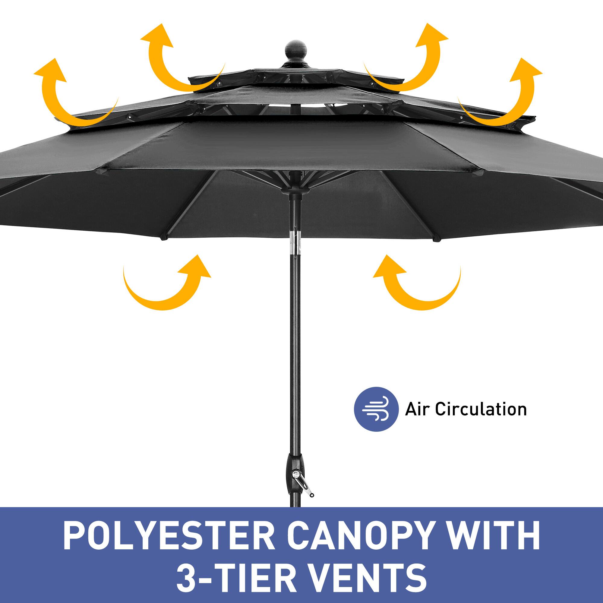 Air Circulation  
POLYESTER CANOPY WITH 3-TIER VENTS