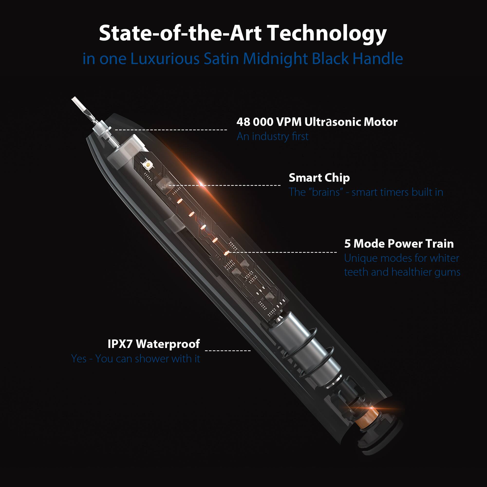 State-of-the-Art Technology in one Luxurious Satin Midnight Black Handle

48 000 VPM Ultrasonic Motor - An industry first
Smart Chip - The "brains" - smart timers built in
5 Mode Power Train - Unique modes for whiter teeth and healthier gums
IPX7 Waterproof - Yes - You can shower with it
