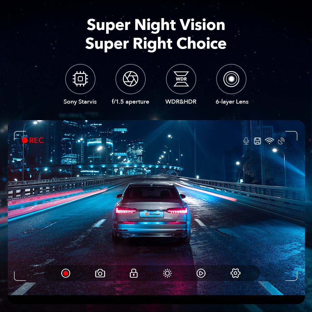 Super Night Vision Super Right Choice
Sony Starvis
f/1.5 aperture
WDR&HDR
6-layer Lens
REC