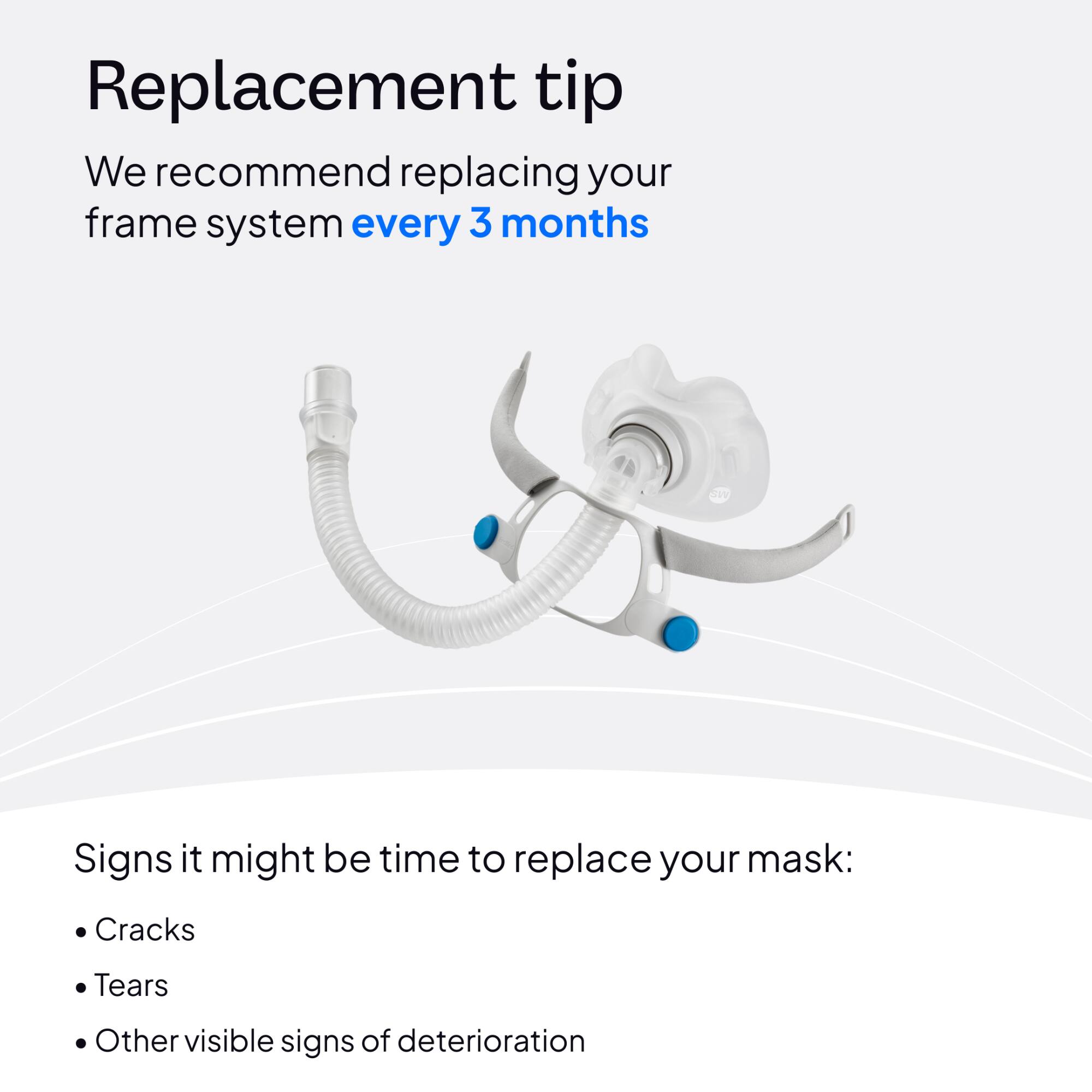 Resmed AirFit F40 Frame System Replacement Without Headgear, Small Wide ...