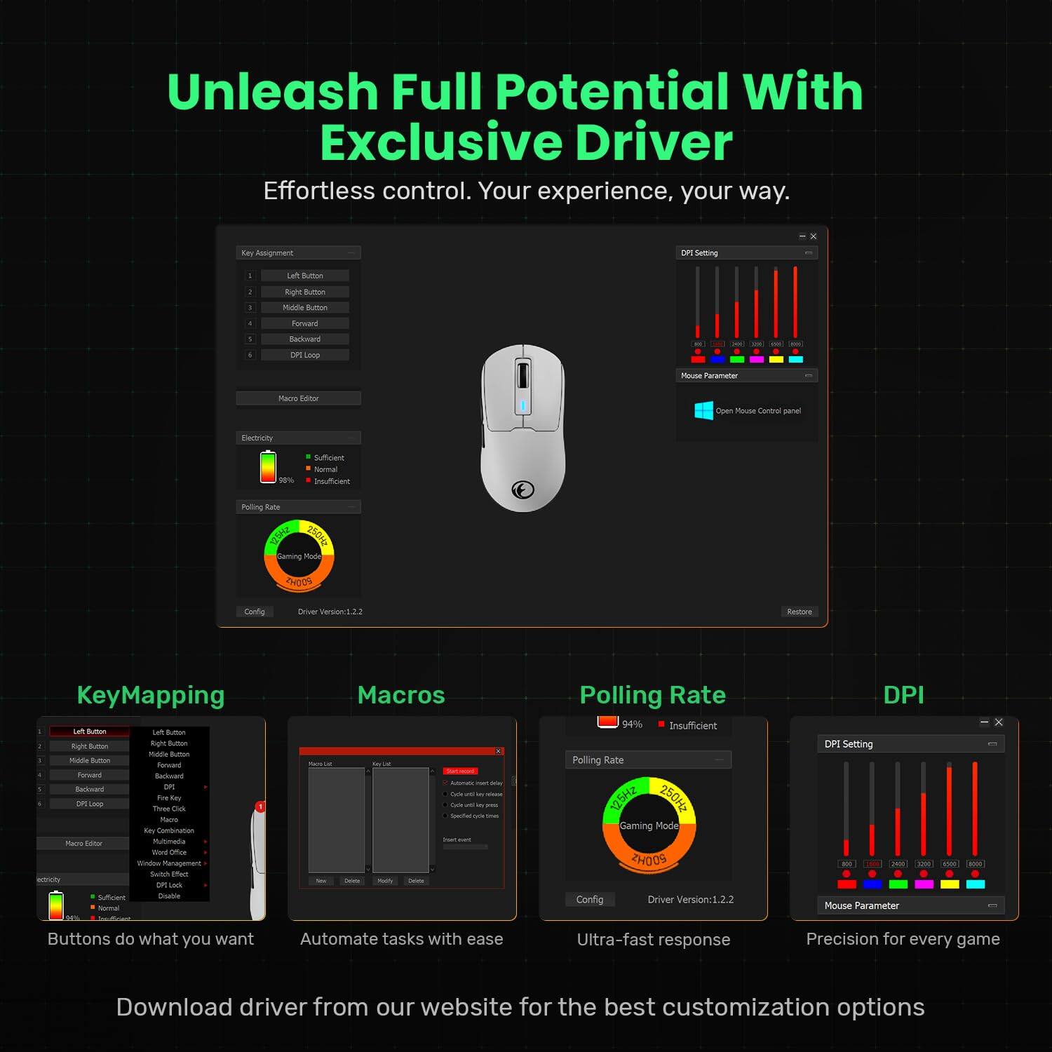 Unleash Full Potential With Exclusive Driver  
Effortless control. Your experience, your way.

Key Assignment  
1. Left Button  
2. Right Button  
3. Middle Button  
4. Forward  
5. Backward  
6. DPI Loop  

Macro Editor  
Electricity  
- Sufficient  
- Normal  
- Insufficient  

Polling Rate  
94% Insufficient  
250Hz Gaming Mode  

DPI Setting  
Driver Version: 1.2.2  

KeyMapping  
- Left Button  
- Right Button  
- Middle Button  
- Forward  
- Backward  
- DPI Loop  
- Fire Key  
- Key Combination  
- Window Management  
- Disable  

Macros  
- Buttons do what you want  
- Automate tasks with ease  

Polling Rate  
250Hz Gaming Mode  
Ultra-fast response  

DPI  
Precision for every game  

Download driver from our website for the best customization options