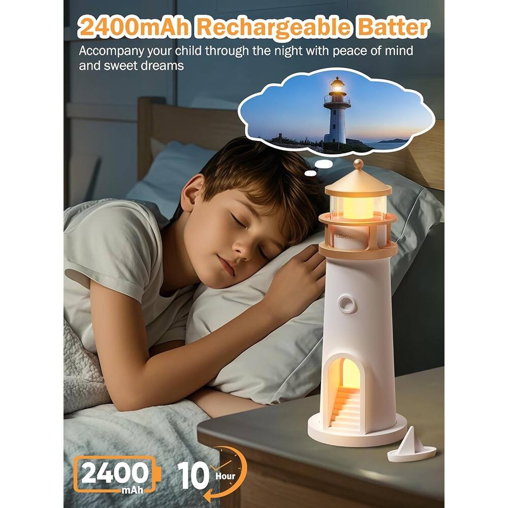 2400mAh Rechargeable Battery  
Accompany your child through the night with peace of mind and sweet dreams  

2400 mAh  
10 Hour