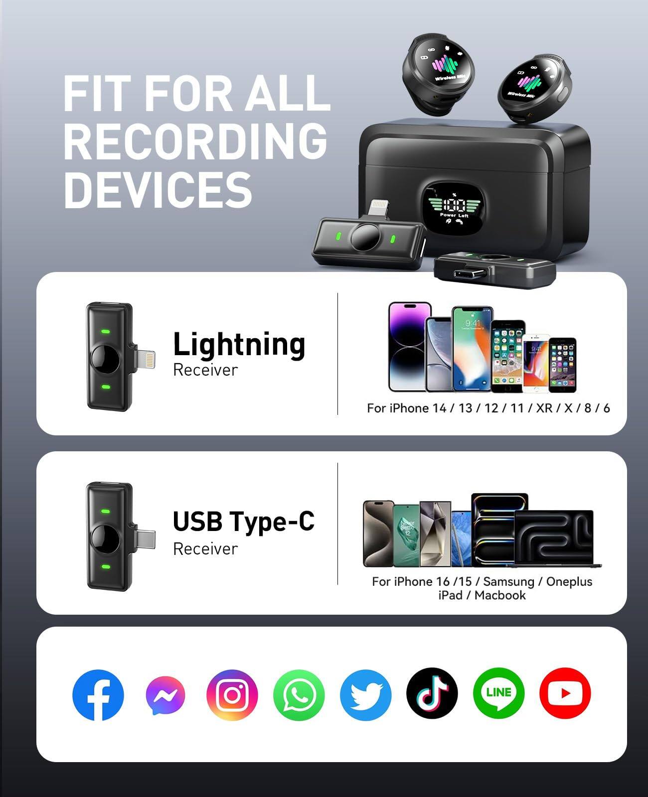 FIT FOR ALL RECORDING DEVICES

Lightning Receiver  
For iPhone 14 / 13 / 12 / 11 / XR / X / 8 / 6

USB Type-C Receiver  
For iPhone 16 / 15 / Samsung / OnePlus / iPad / Macbook

[Icons for Facebook, Messenger, Instagram, WhatsApp, Twitter, TikTok, LINE, YouTube]