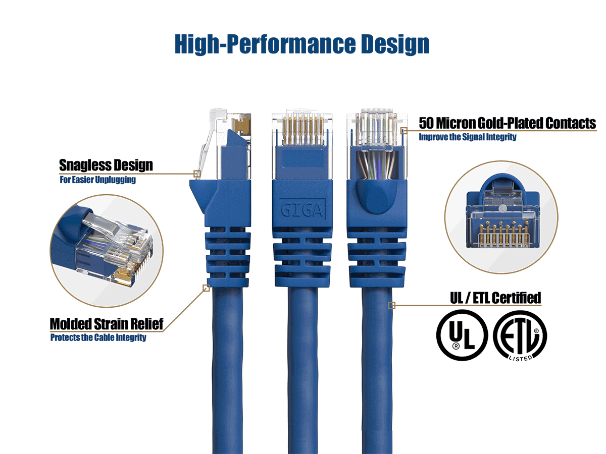 High-Performance Design

50 Micron Gold-Plated Contacts Improve the Signal Integrity.

Snagless Design For Easier Unplugging

Molded Strain Relief Protects the Cable Integrity

UL/ETL Certified