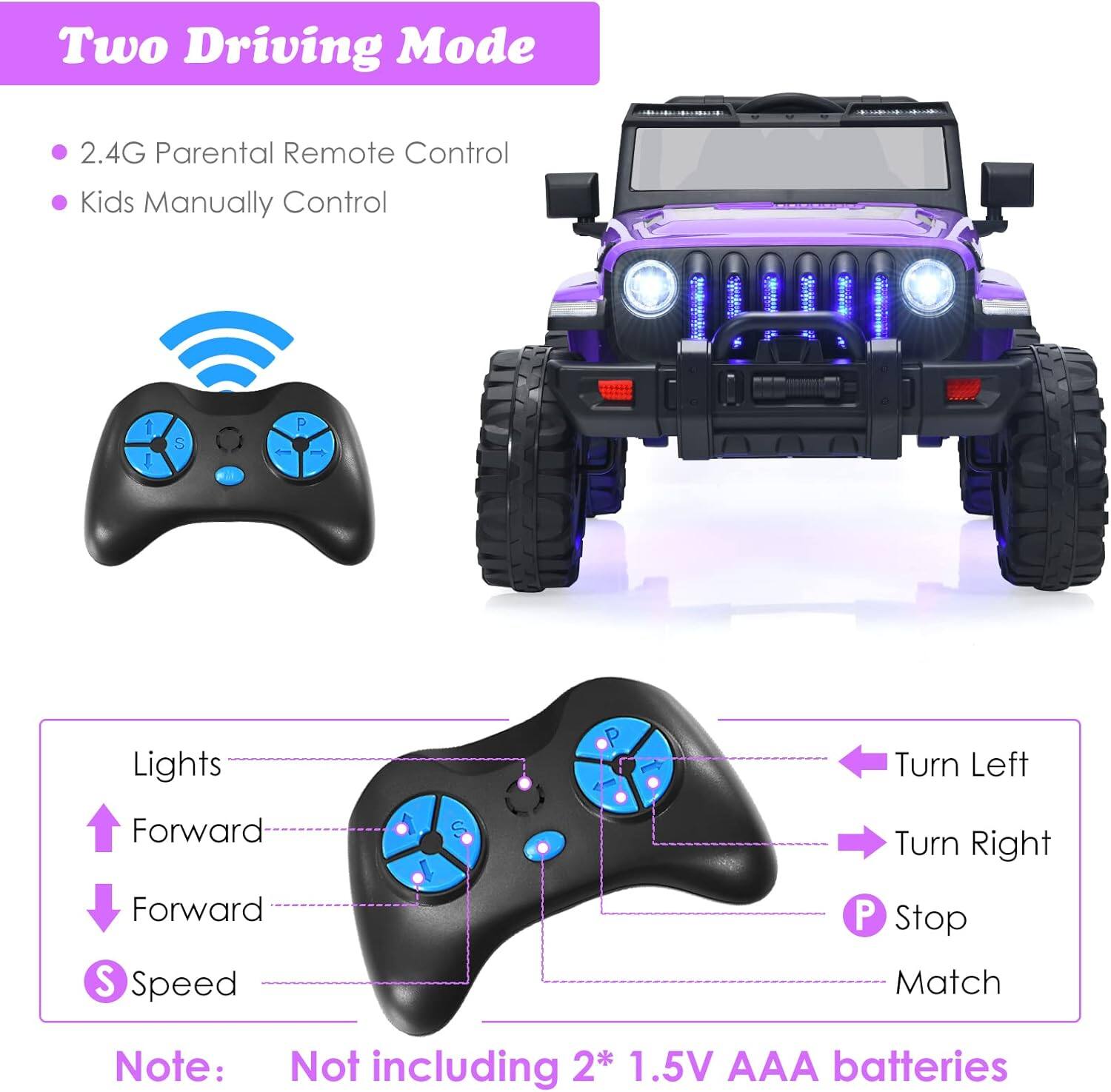 Two Driving Mode

- 2.4G Parental Remote Control
- Kids Manually Control

Lights
- Forward
- Forward
- Speed

Turn Left
Turn Right
Stop
Match

Note: Not including 2* 1.5V AAA batteries