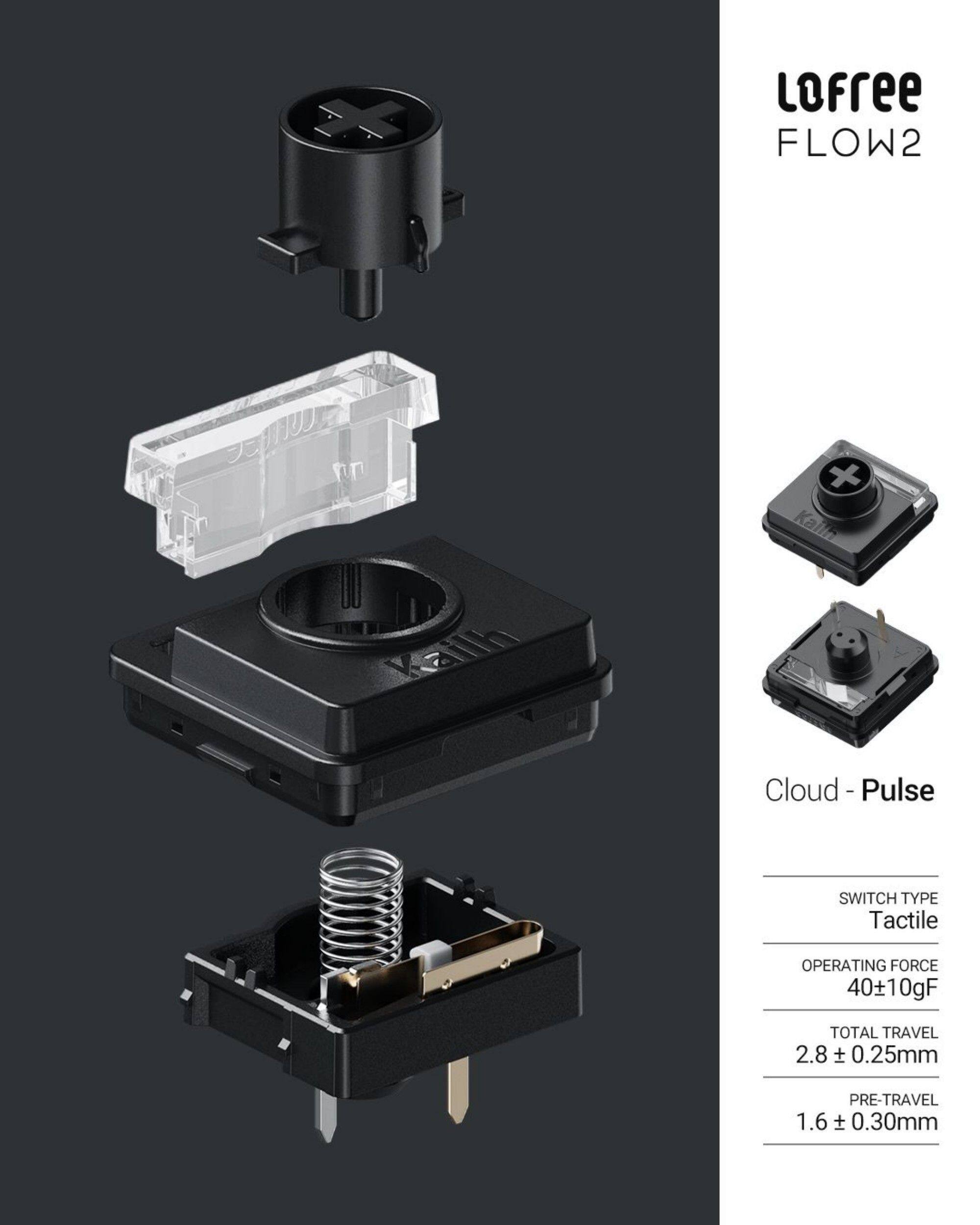 Lofree FLOW2 1 fn + Kale kalh 1 Cloud - Pulse  
SWITCH TYPE: Tactile  
OPERATING FORCE: 40±10gF  
TOTAL TRAVEL: 2.8 ± 0.25mm  
PRE-TRAVEL: 1.6 ± 0.30mm