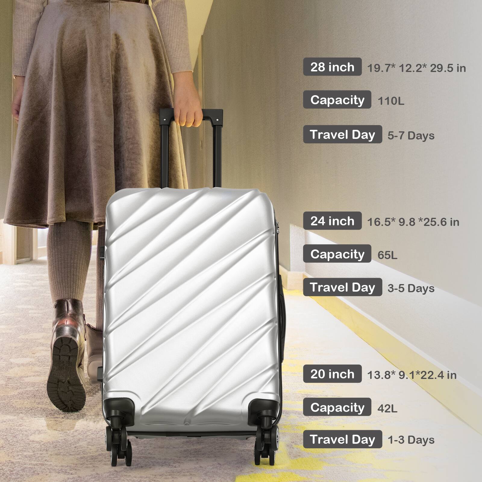 28 inch 19.7* 12.2* 29.5 in Capacity 110L Travel Day 5-7 Days  
24 inch 16.5* 9.8 *25.6 in Capacity 65L Travel Day 3-5 Days  
20 inch 13.8* 9.1*22.4 in Capacity 42L Travel Day 1-3 Days