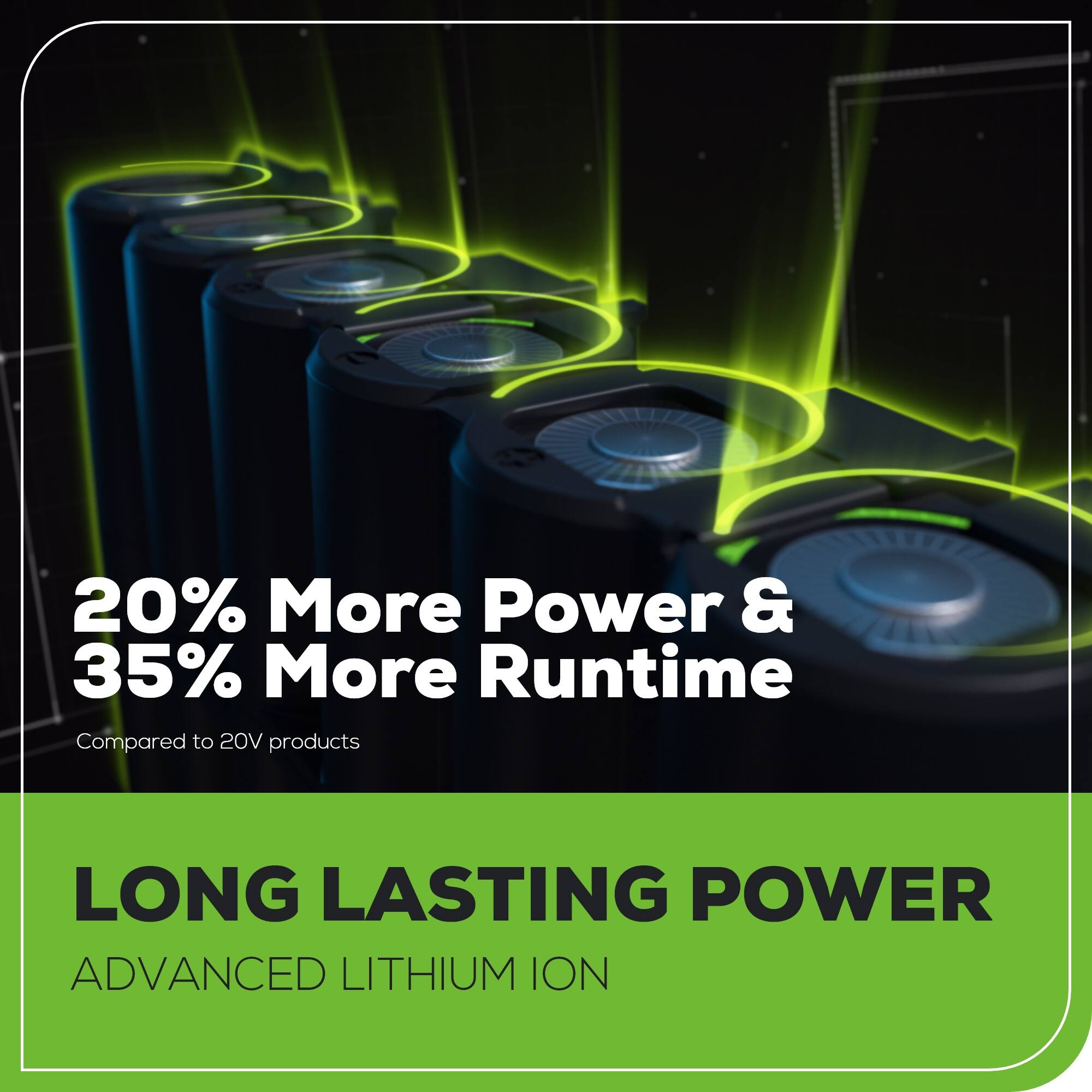 20% More Power & 35% More Runtime Compared to 20V products  
LONG LASTING POWER  
ADVANCED LITHIUM ION
