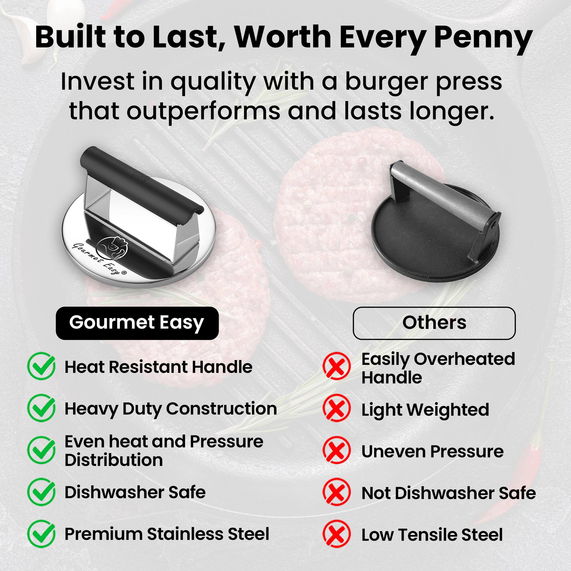 Alt View 2. Gourmet Easy - 2lb Smash Burger Press Stainless Steel, Burger Smasher for Griddle Heat Resistant Handle, Hamburger Press - Stainless Steel.