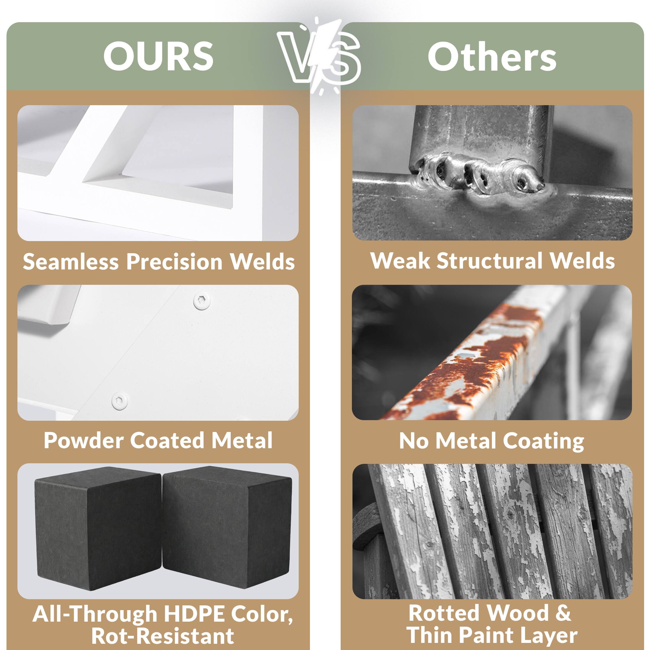 OURS VS Others  
Seamless Precision Welds  
Weak Structural Welds  
Powder Coated Metal  
No Metal Coating  
All-Through HDPE Color, Rot-Resistant  
Rotted Wood & Thin Paint Layer