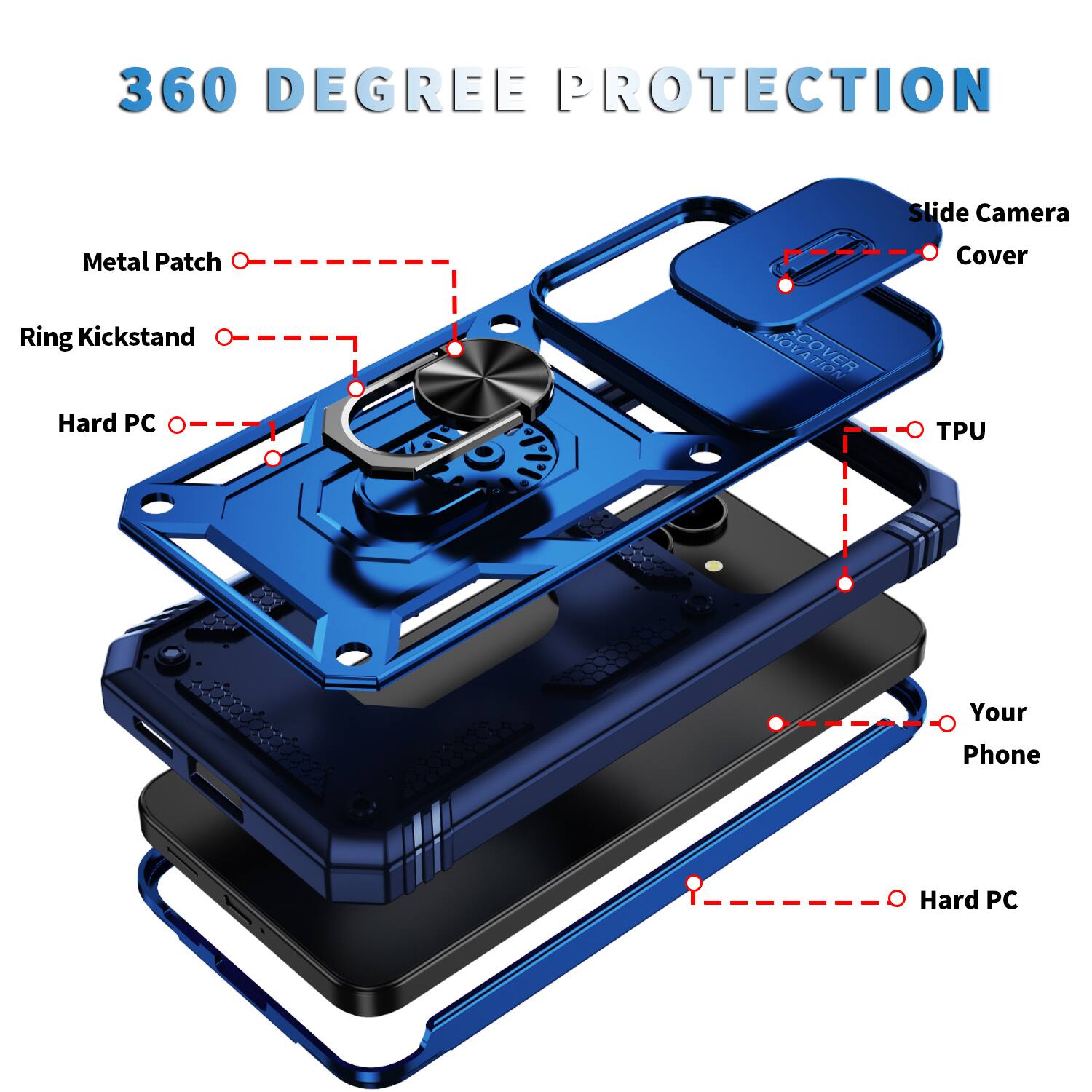 360 DEGREE PROTECTION

Slide Camera Cover

Metal Patch

Ring Kickstand

Hard PC

TPU

Your Phone

Hard PC
