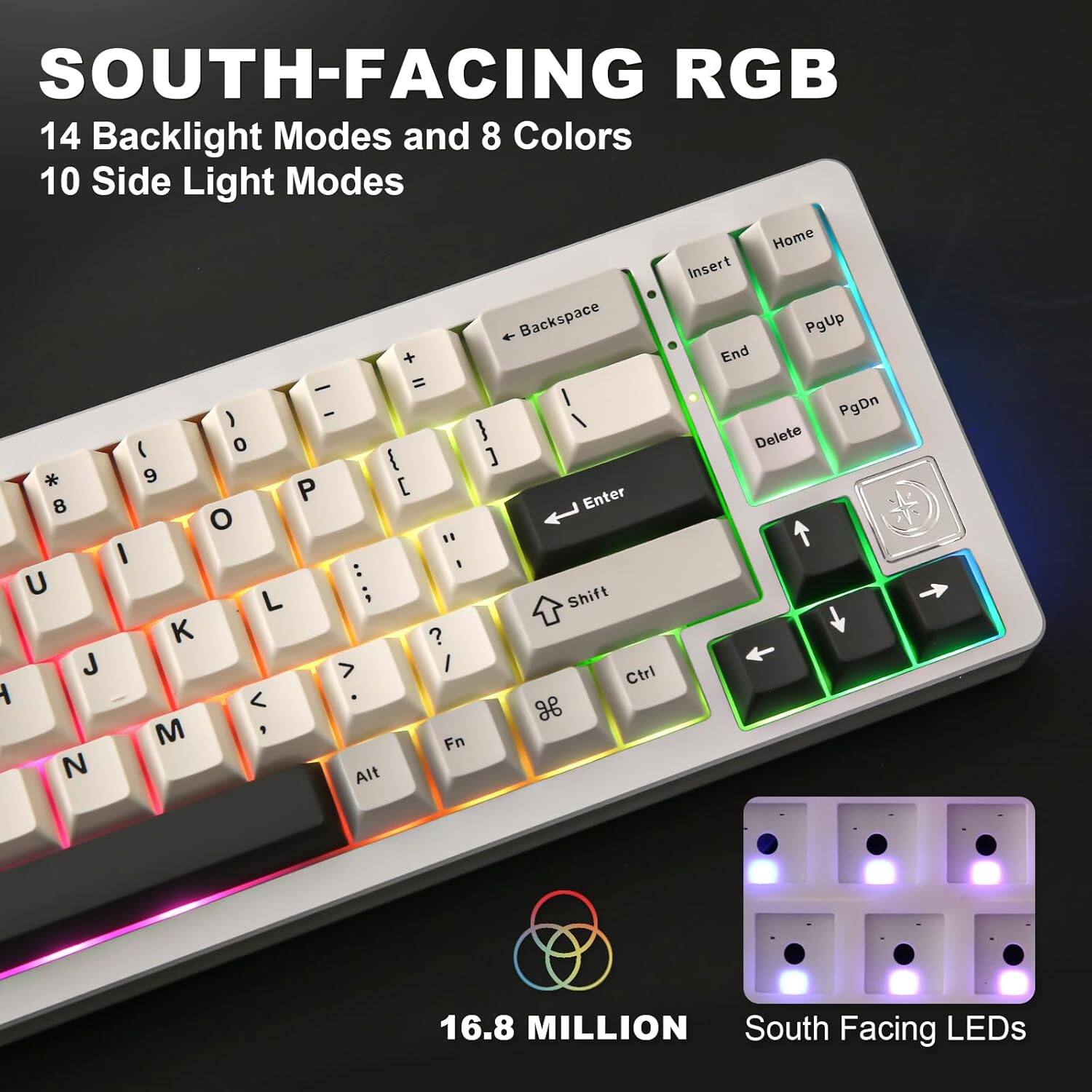 SOUTH-FACING RGB

14 Backlight Modes and 8 Colors

10 Side Light Modes

16.8 MILLION South Facing LEDs