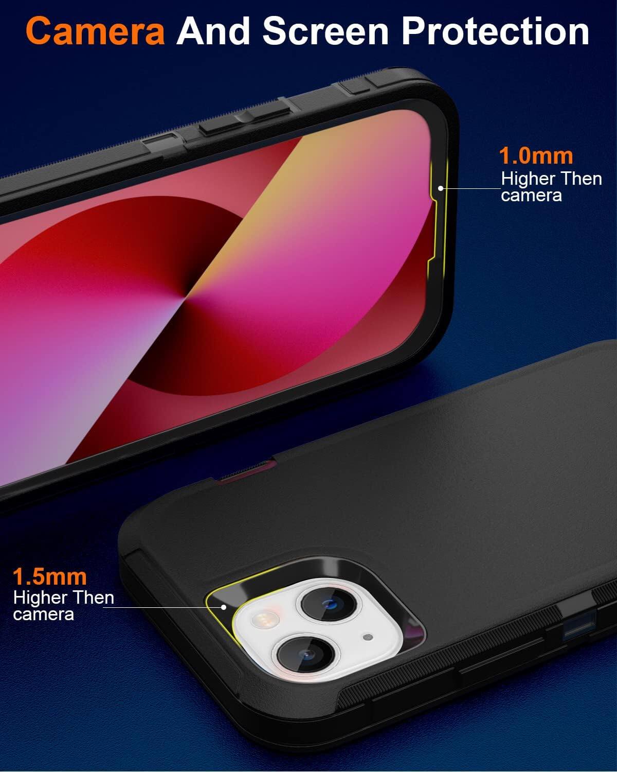 Camera And Screen Protection
1.0mm Higher Than camera
1.5mm Higher Than camera