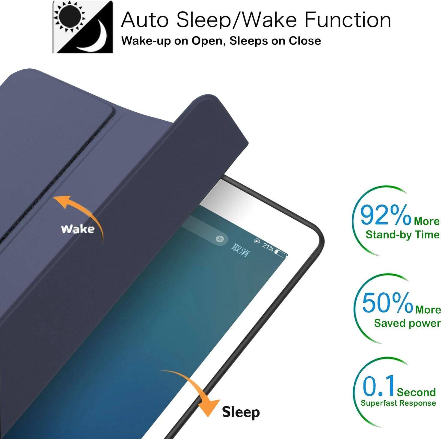 Auto Sleep/Wake Function  
Wake-up on Open, Sleeps on Close  

Wake  
21%  

92% More Stand-by Time  

50% More Saved power  

Sleep  
0.1 Second Superfast Response