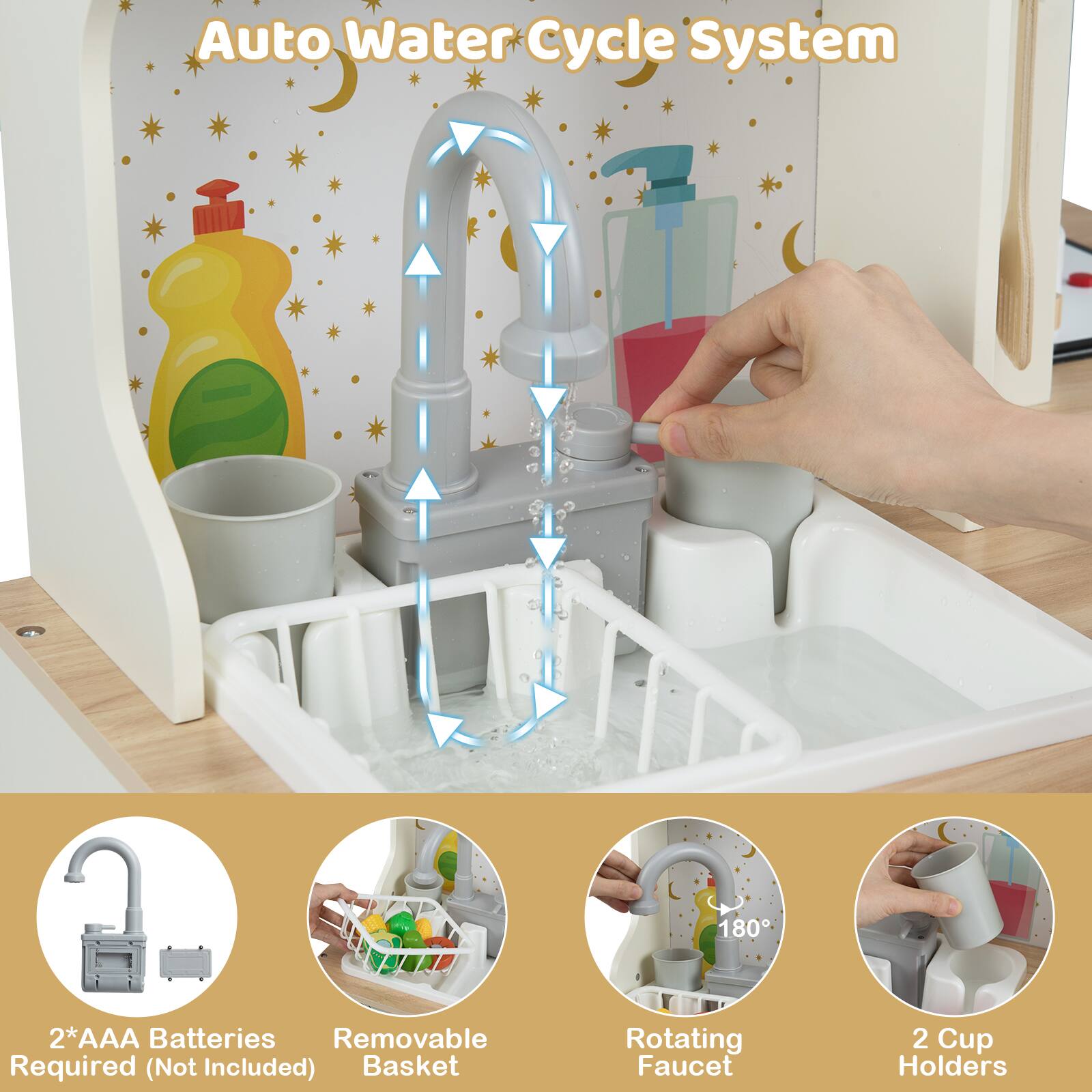 Auto Water Cycle System

- 2*AAA Batteries Required (Not Included)
- Removable Basket
- Rotating Faucet
- 2 Cup Holders