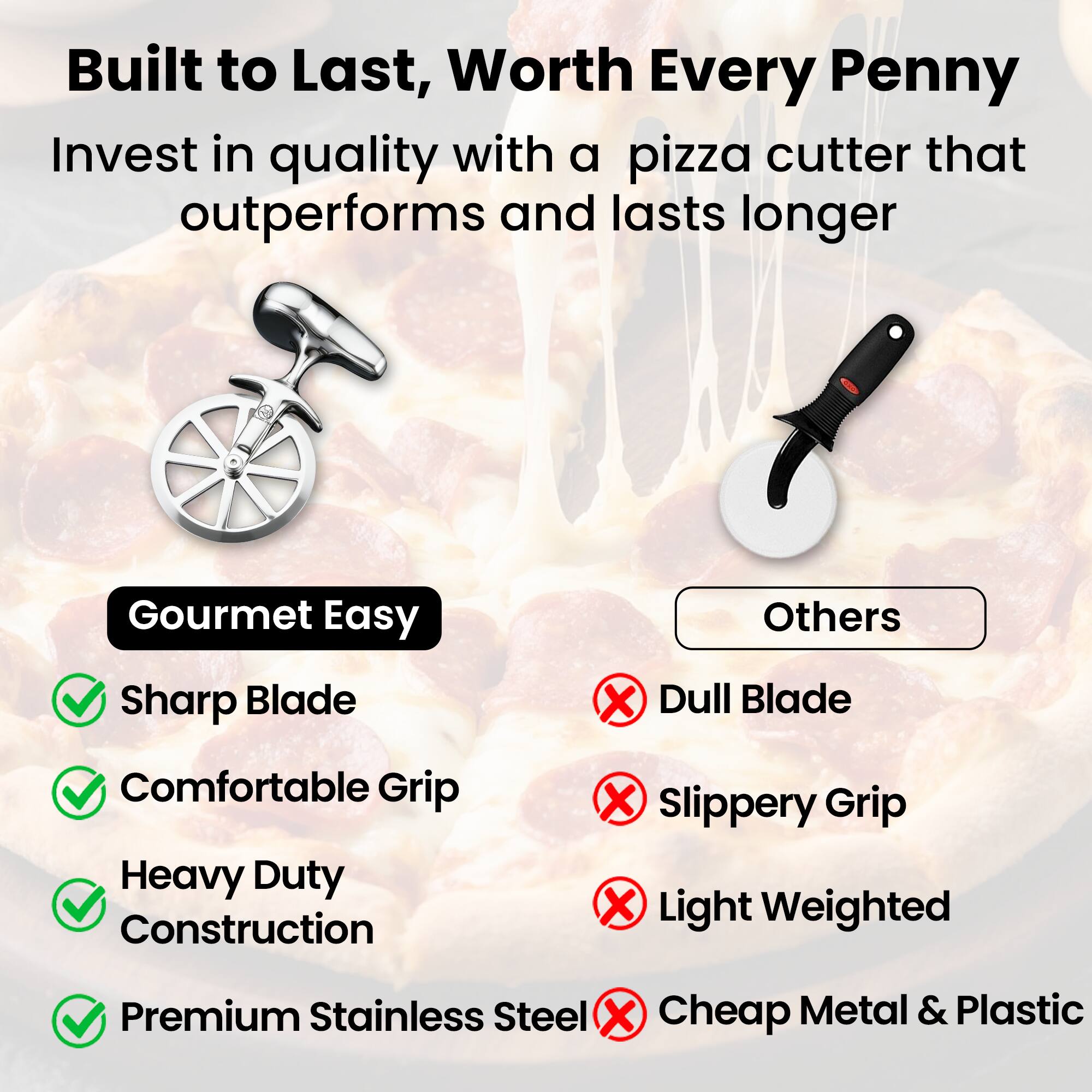 Built to Last, Worth Every Penny

Invest in quality with a pizza cutter that outperforms and lasts longer

Gourmet Easy
- Sharp Blade
- Comfortable Grip
- Heavy Duty Construction
- Premium Stainless Steel

Others
- Dull Blade
- Slippery Grip
- Light Weighted
- Cheap Metal & Plastic