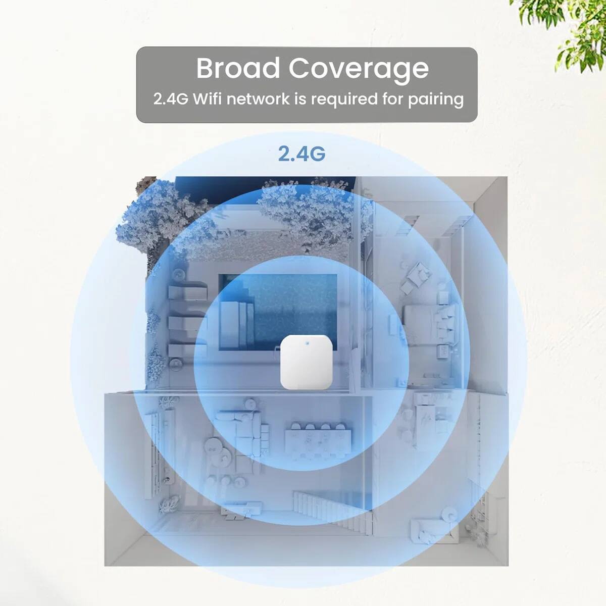 Broad Coverage  
2.4G Wifi network is required for pairing