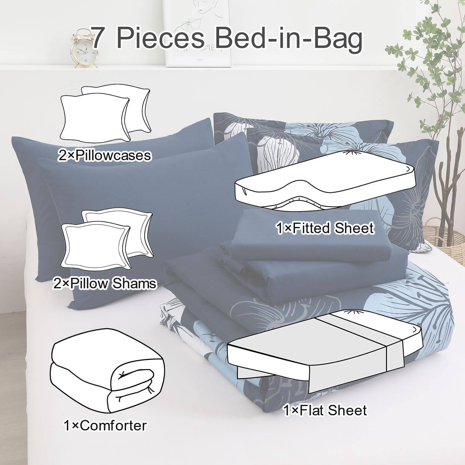 7 Pieces Bed-in-Bag

- 2x Pillowcases
- 1x Fitted Sheet
- 2x Pillow Shams
- 1x Comforter
- 1x Flat Sheet