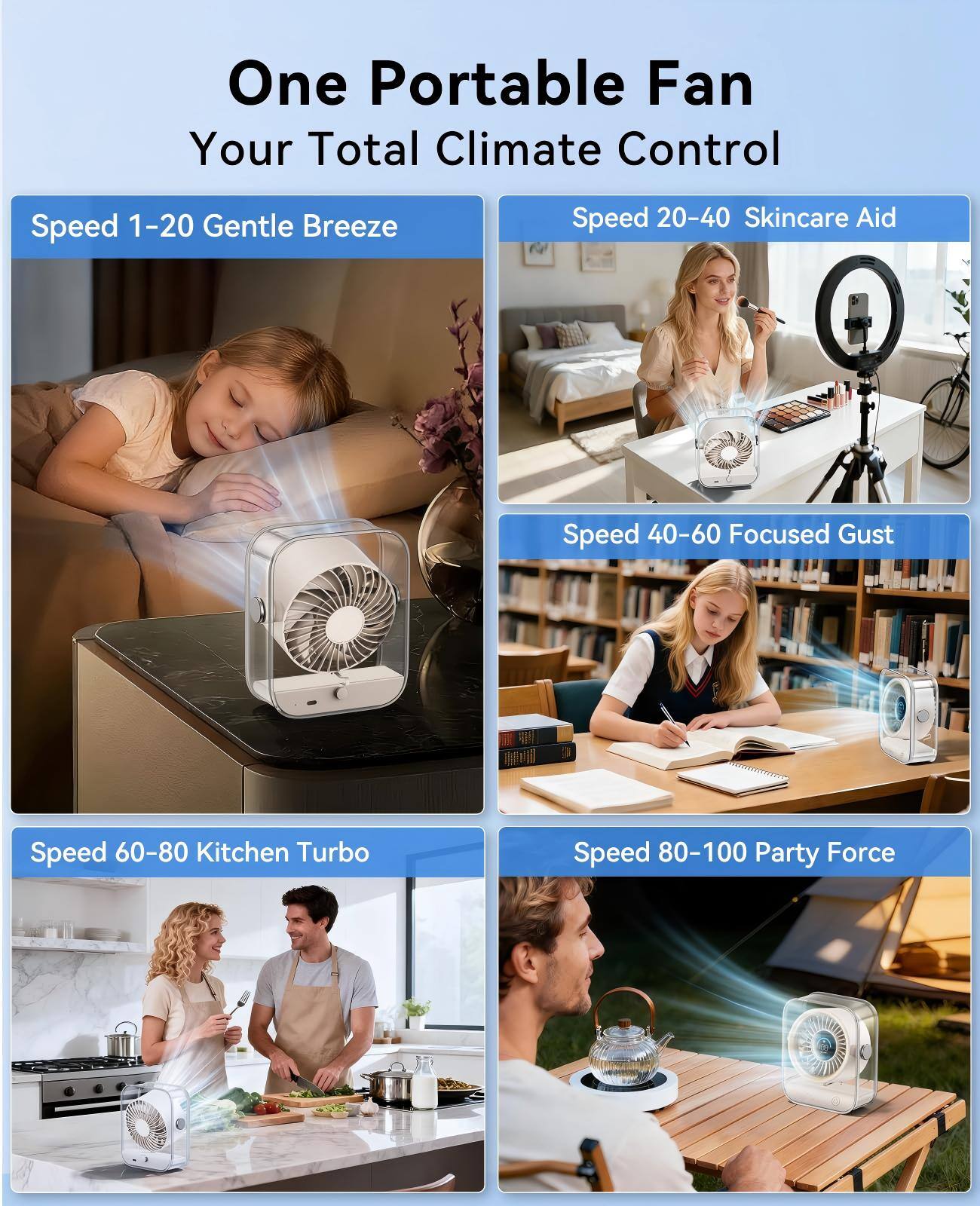 One Portable Fan  
Your Total Climate Control  

Speed 1-20 Gentle Breeze  
Speed 20-40 Skincare Aid  
Speed 40-60 Focused Gust  
Speed 60-80 Kitchen Turbo  
Speed 80-100 Party Force