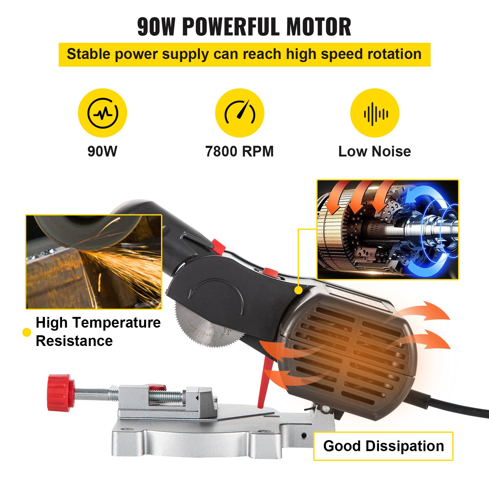90W POWERFUL MOTOR  
Stable power supply can reach high speed rotation  

- 90W  
- 7800 RPM  
- Low Noise  
- High Temperature Resistance  
- Good Dissipation