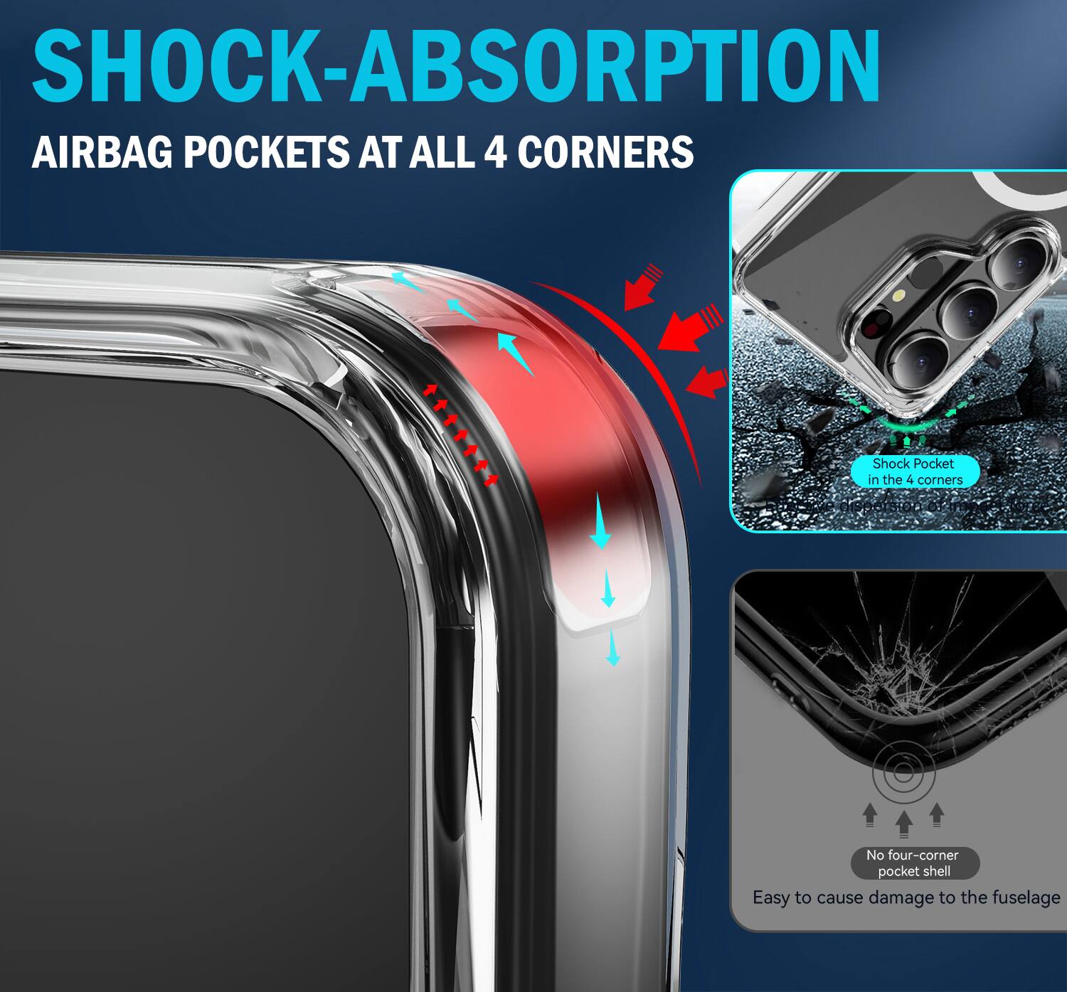 SHOCK-ABSORPTION  
AIRBAG POCKETS AT ALL 4 CORNERS  

Shock Pocket in the 4 corners  
No four-corner pocket shell  
Easy to cause damage to the fuselage
