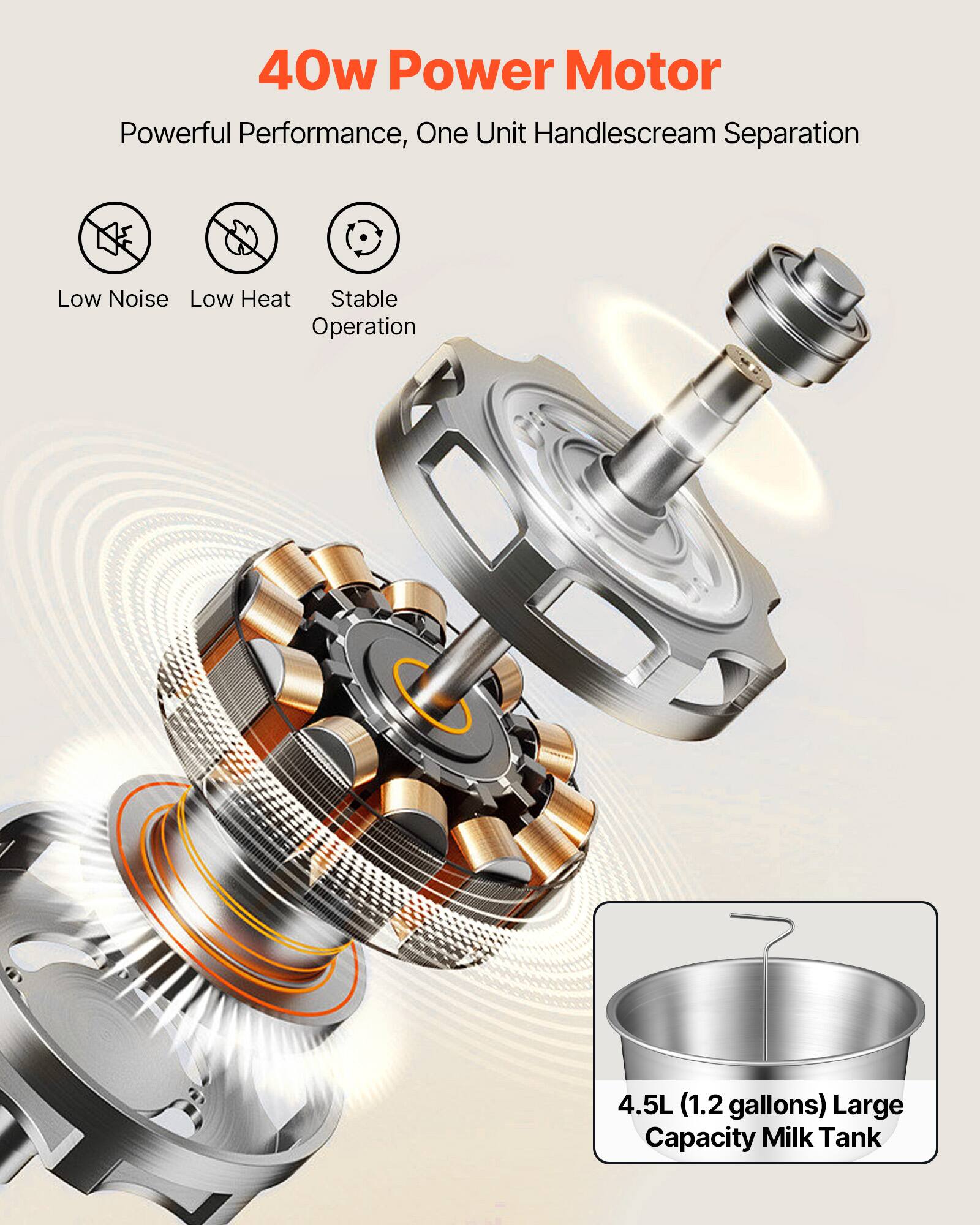 40w Power Motor  
Powerful Performance, One Unit Handlescream Separation  
Low Noise  
Low Heat  
Stable Operation  

4.5L (1.2 gallons) Large Capacity Milk Tank
