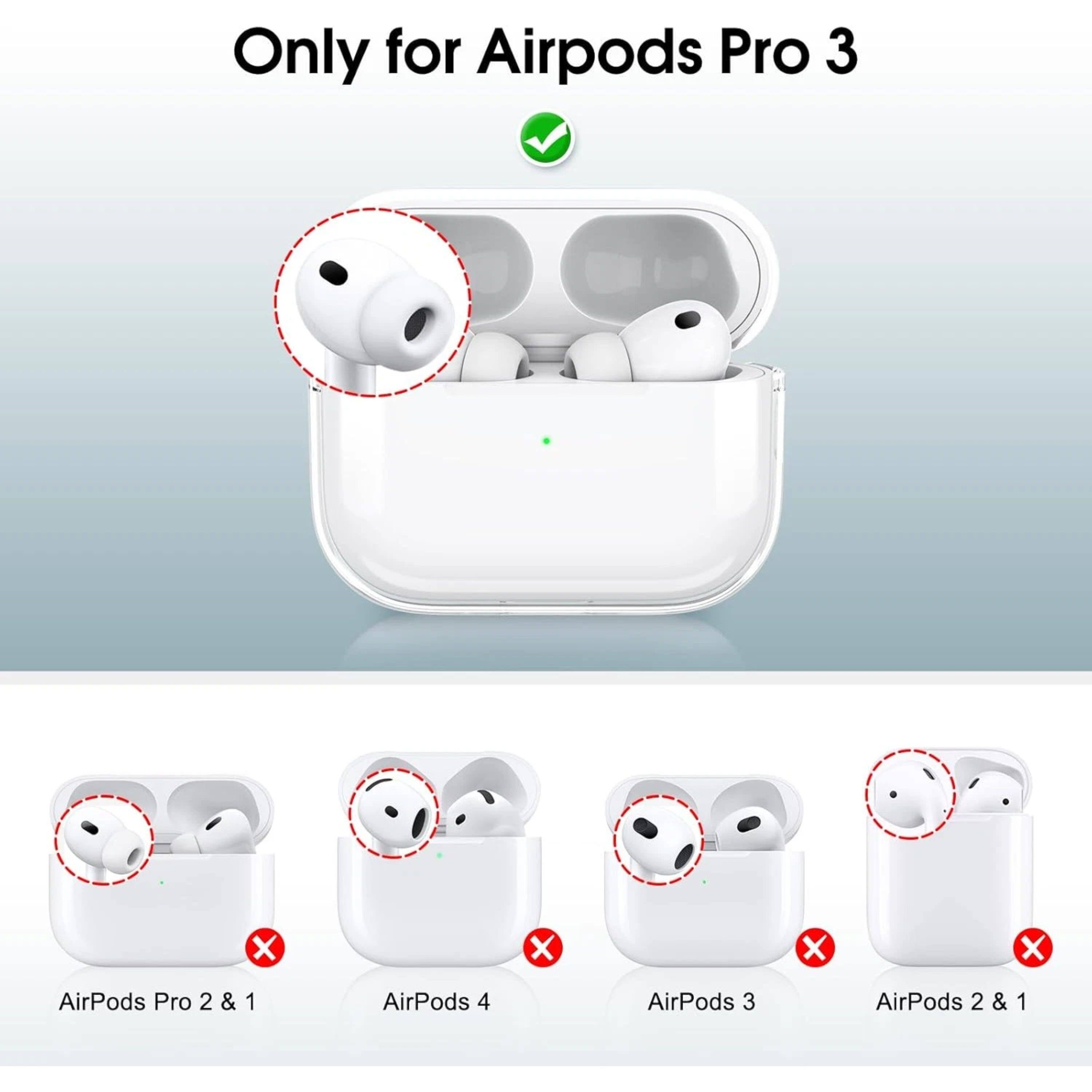 Only for AirPods Pro 3  
AirPods Pro 2 & 1  
AirPods 4  
AirPods 3  
AirPods 2 & 1