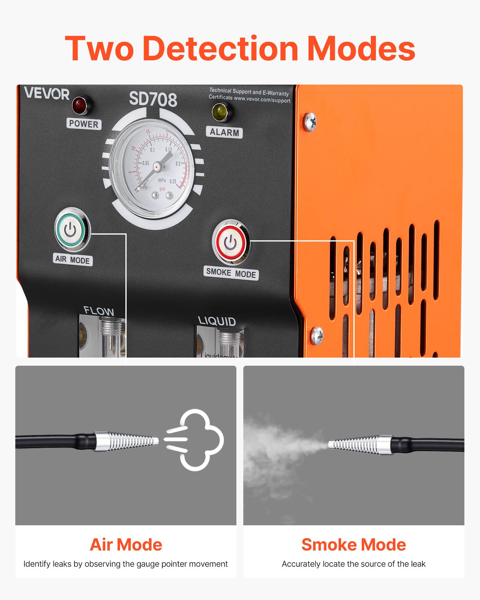 Two Detection Modes

VEVOR POWER SD708

Technical Support and E-Warranty
www.vevor.com/support

ALARM

AIR MODE
Identify leaks by observing the gauge pointer movement

SMOKE MODE
Accurately locate the source of the leak
