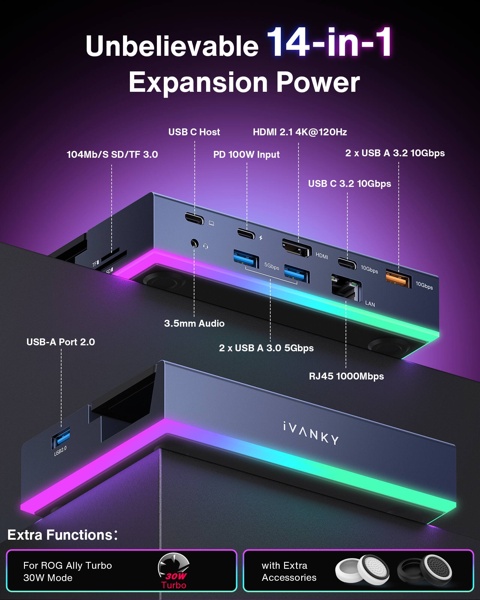 Unbelievable 14-in-1 Expansion Power

USB C Host
HDMI 2.1 4K@120Hz
104Mb/S SD/TF 3.0
PD 100W Input
2 X USB A 3.2 10Gbps
USB C 3.2 10Gbps
5Gbps
HDMI
10Gbps LAN
10Gbps
3.5mm Audio
USB-A Port 2.0
2 X USB A 3.0 5Gbps
RJ45 1000Mbps
USB2.0

iVANKY

Extra Functions:
For ROG Ally Turbo 30W Mode
30W Turbo
with Extra Accessories