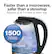 Faster than a microwave, safer than a stovetop
Prepare up to 1.7 liters of water fast
1500 Watts