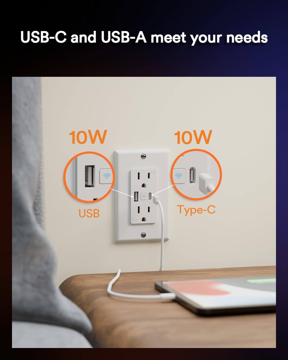 USB-C and USB-A meet your needs  
10W USB  
10W Type-C