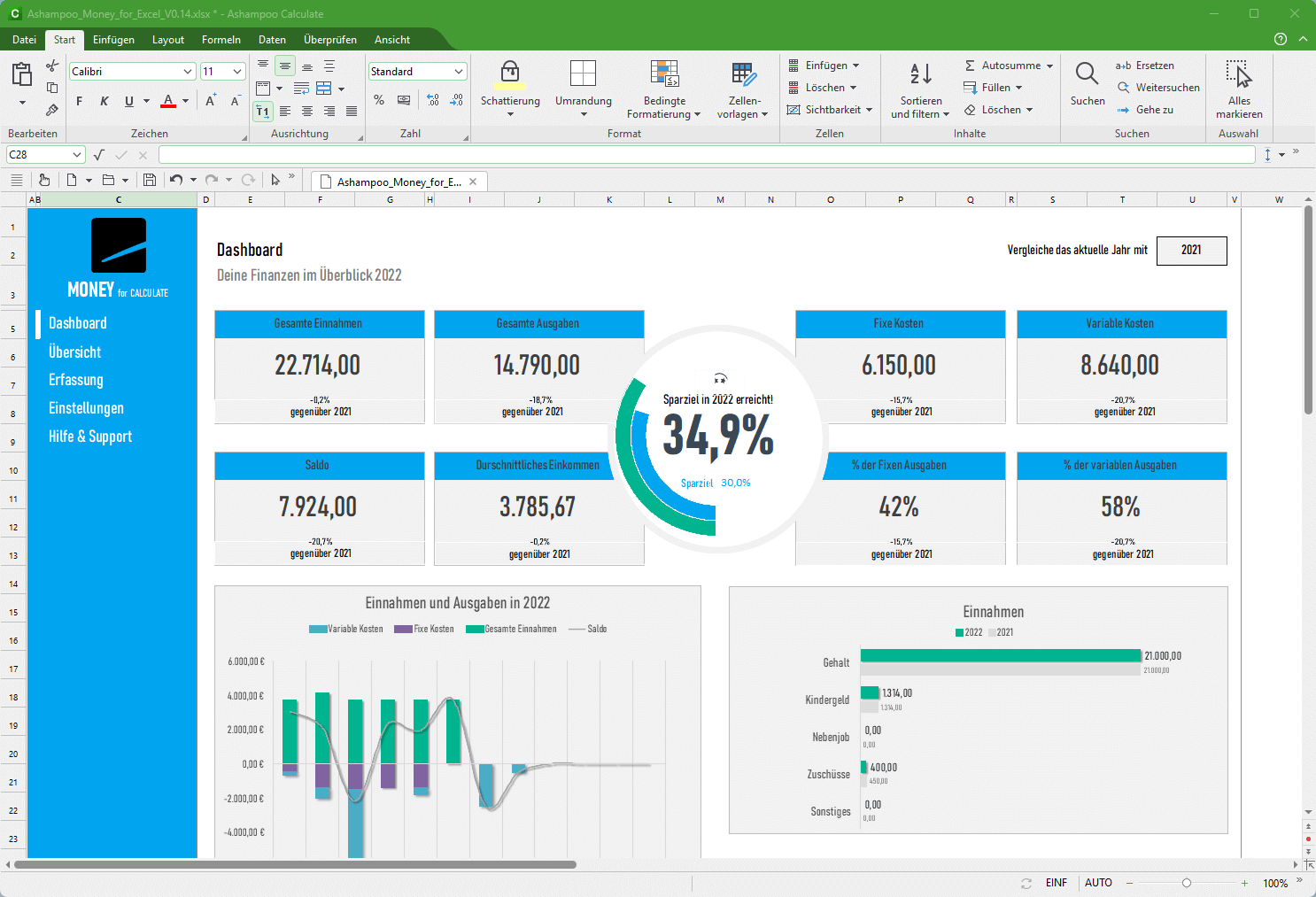 Ashampoo_Money_for_Excel_V0.14dsx Ashampoo Calculate X Datei Start Einfügen Layout Formeln Daten Überprüfen Ansicht Calibri 11 Standard K A A A % T1 Bearbeiten Zeichen Ausrichtung Zahl C28 x Schattierung Umrandung Bedingte Zellen-Formatierung vorlagen Format Einfügen Löschen 74 Sichtbarkeit Zellen M Autosumme Füllen Sortieren Löschen und filter Inhalte ändern Ersetzen a Weitersuchen Suchen Alles Gehe zu markieren Suchen Auswahl I A 4 Ashampoo_Money_for_E... x M C  W MONEY for CALCULATE Dashboard Deine Finanzen im Überblick 2022 Vergleiche das aktuelle Jahr mit 2021 10 12 13 Dashboard Übersicht Erfassung Einstellungen Hilfe & Support Gesamte Einnahmen 22.714,00 -8.2% gegenüber 2021 Saldo 7.924,00 -20.7% gegenüber 2021 Gesamte Ausgaben 14.7