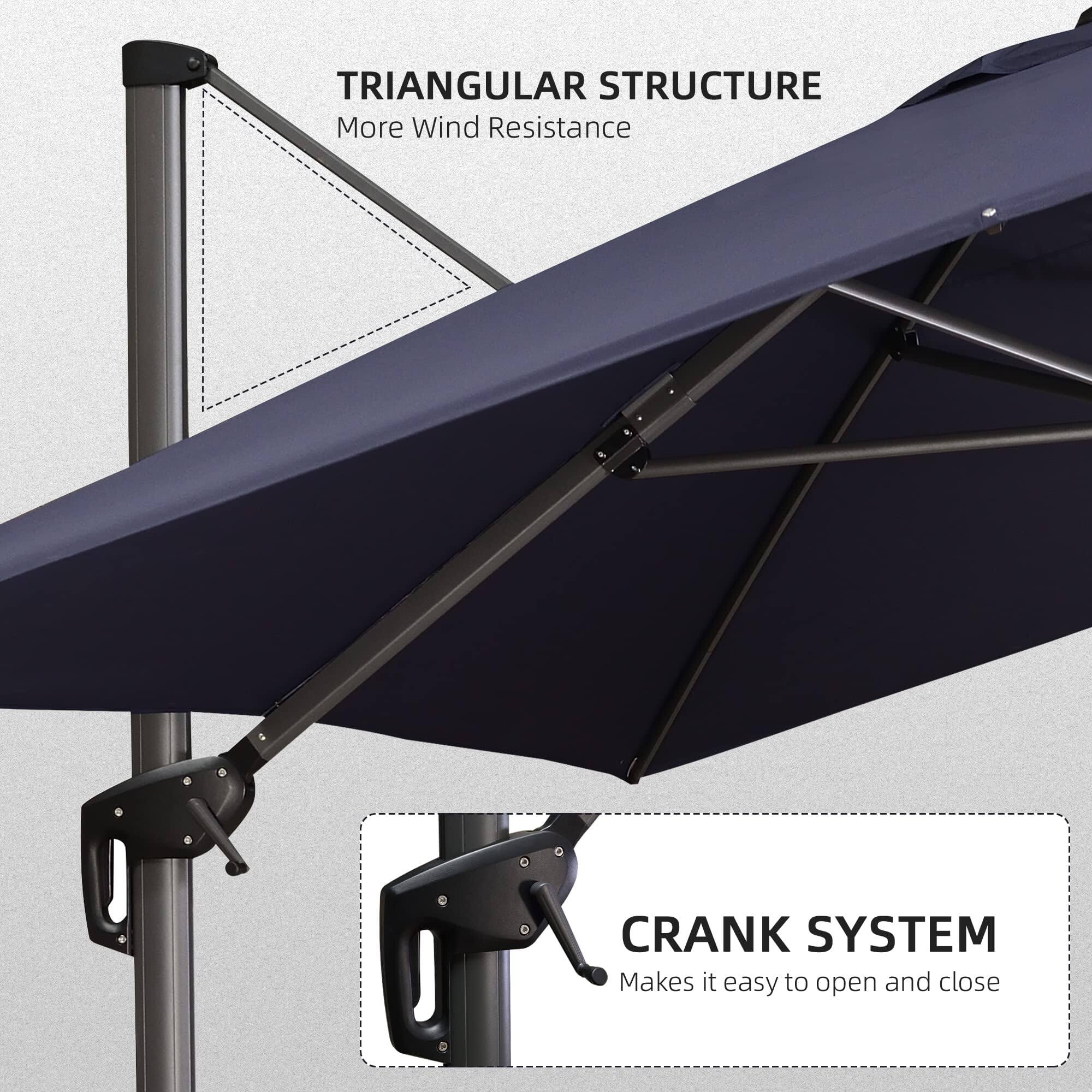 TRIANGULAR STRUCTURE  
More Wind Resistance  

CRANK SYSTEM  
Makes it easy to open and close