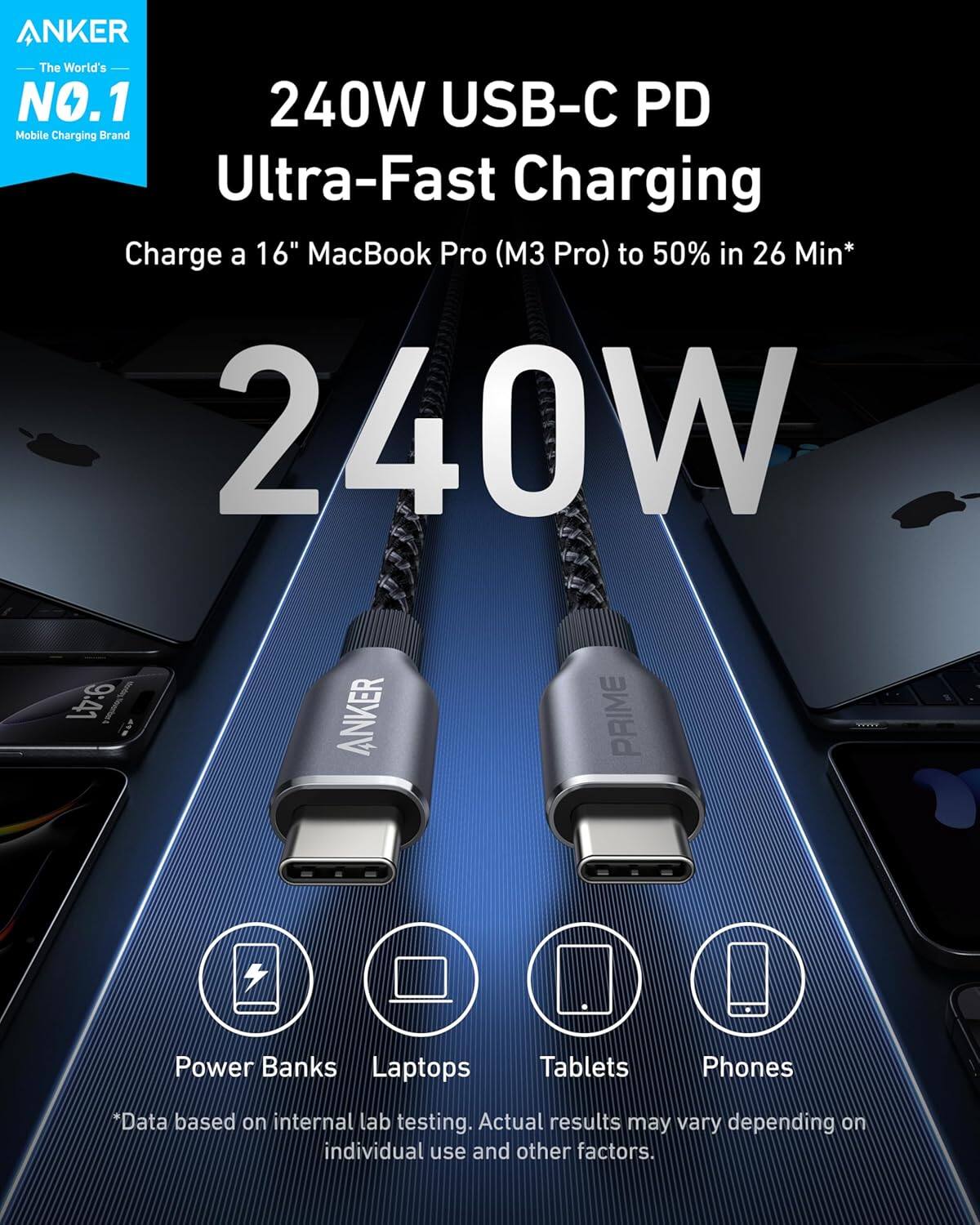 ANKER  
The World's NO.1  
240W USB-C PD Mobile Charging Brand  

Ultra-Fast Charging  
Charge a 16" MacBook Pro (M3 Pro) to 50% in 26 Min*  

240W  

ANKER PRIME  

Power Banks  
Laptops  
Tablets  
Phones  

*Data based on internal lab testing. Actual results may vary depending on individual use and other factors.