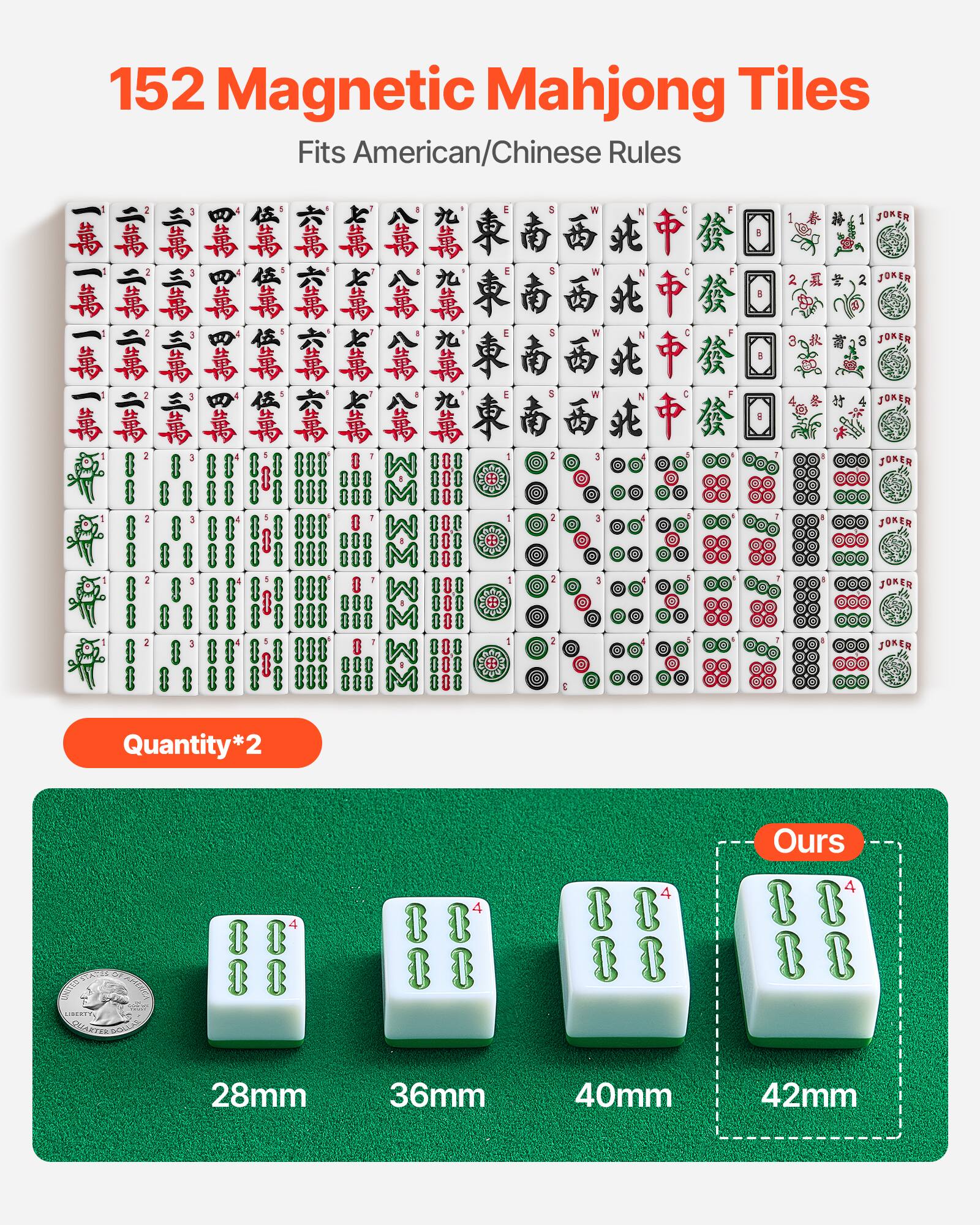 152 Magnetic Mahjong Tiles  
Fits American/Chinese Rules  

1 1 JOKER  
2 2 JOKER  
3 8 JOKER  
JOKER 2  
JOKER  
JOKER  
JOKER  
JOKER  

Quantity*2  

28mm  
36mm  
40mm  
42mm  

Ours