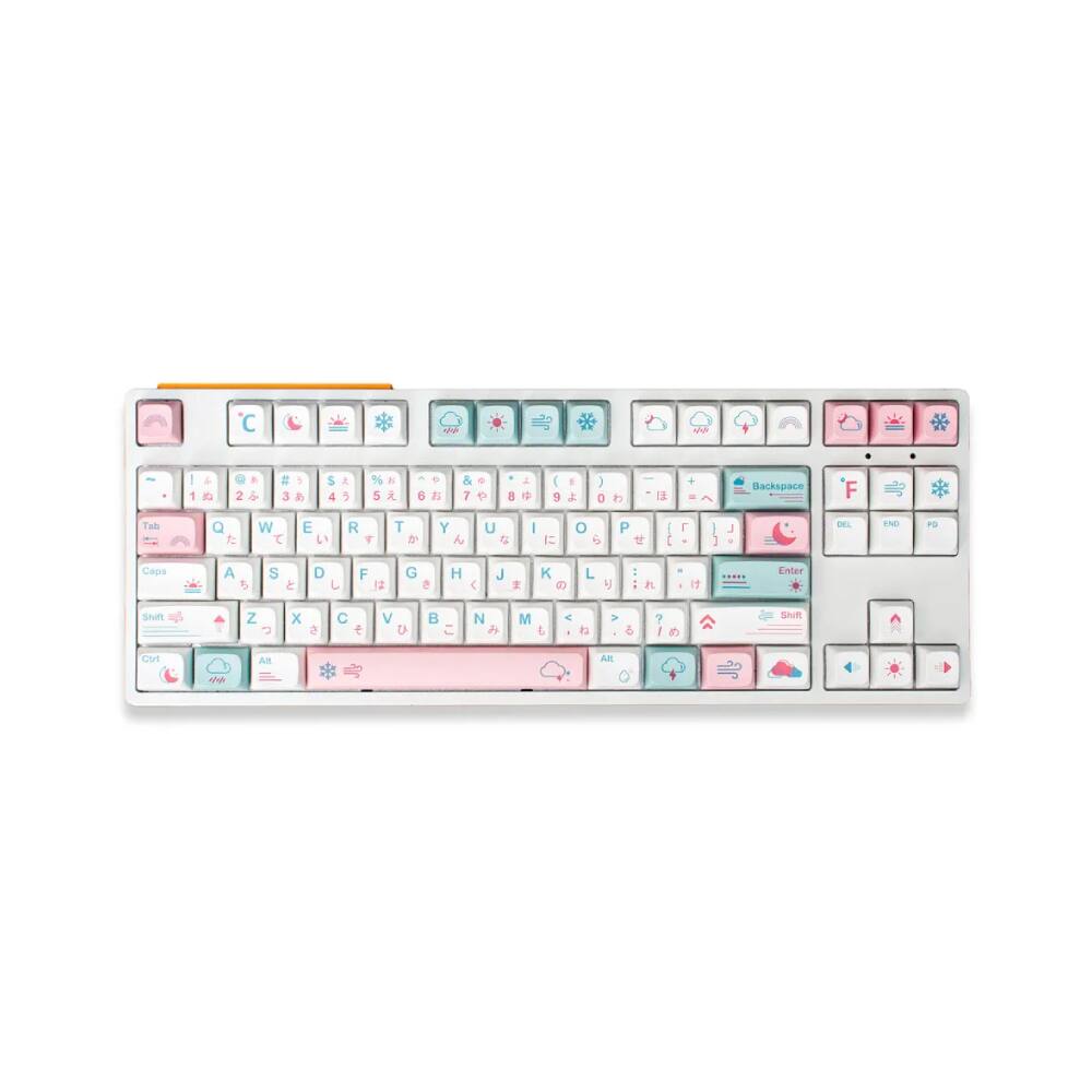 C 4 U I 1 + 2 4 # 3 5 $ A 4 % 5 6 & 7 8 A ( 9 1 ) 0 - Backspace F Tabb Q W E R T Y U I O P I - J E. T PO Capa A S D F 2 G H J L U : ; A - Enter Shif Z x C e V N A M - & ? I ShR Cirt Al AR