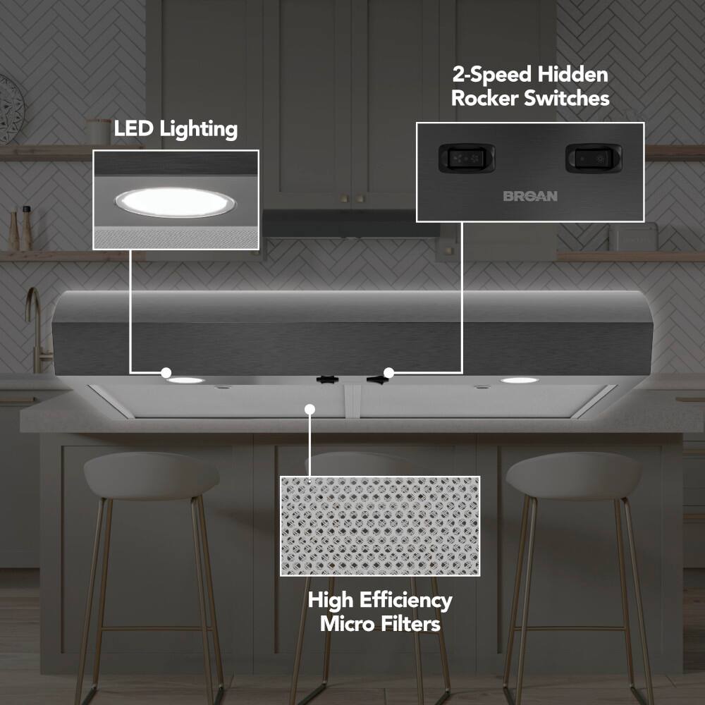 The text on the image is grouped and corrected as follows:

1. LED Lighting
2. 2-Speed Hidden Rocker Switches
3. BREAN High Efficiency Micro Filters