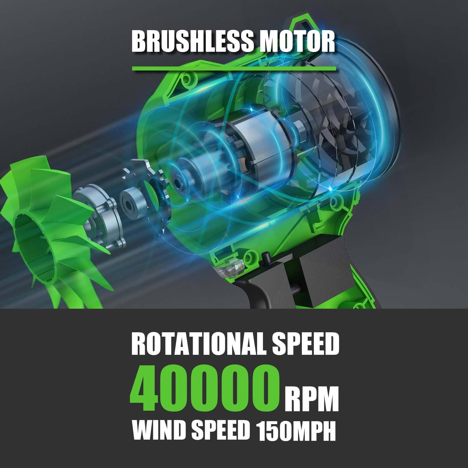 BRUSHLESS MOTOR

ROTATIONAL SPEED 40000 RPM  
WIND SPEED 150MPH