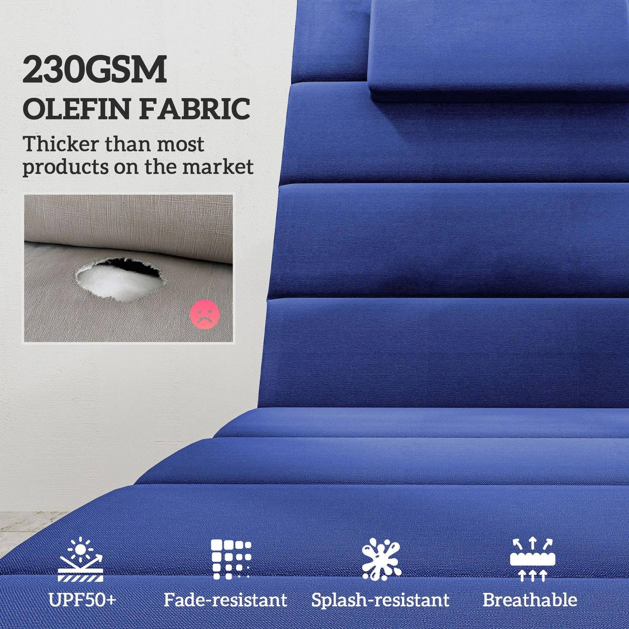 230GSM OLEFIN FABRIC Thicker than most products on the market
UPF50+
Fade-resistant
Splash-resistant
Breathable
