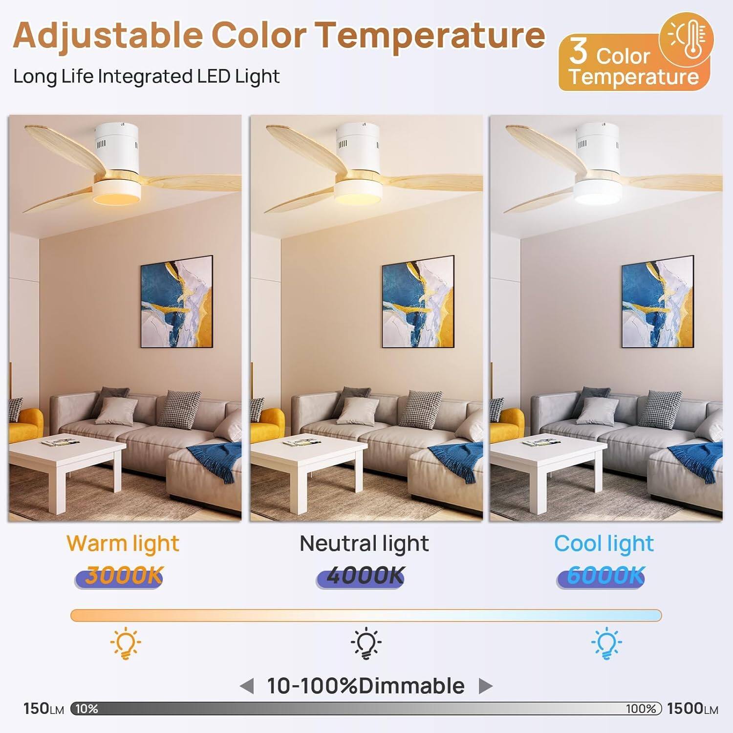 Adjustable Color Temperature  
Long Life Integrated LED Light  

3 Color Temperature  

Warm light  
3000K  

Neutral light  
4000K  

Cool light  
6000K  

10-100% Dimmable  

150LM 10%  
100% 1500LM