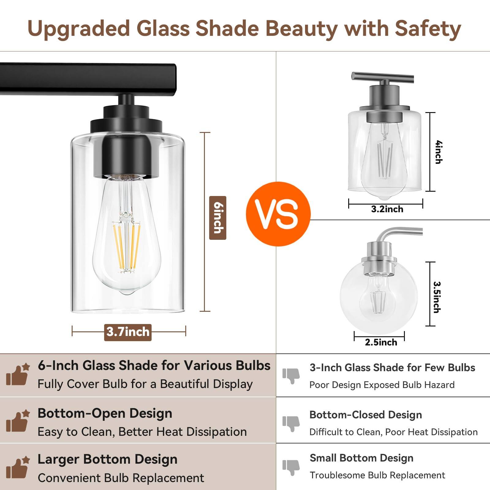 Upgraded Glass Shade Beauty with Safety

6-Inch Glass Shade for Various Bulbs
- Fully Cover Bulb for a Beautiful Display
- Bottom-Open Design: Easy to Clean, Better Heat Dissipation
- Larger Bottom Design: Convenient Bulb Replacement

VS

3-Inch Glass Shade for Few Bulbs
- Poor Design: Exposed Bulb Hazard
- Bottom-Closed Design: Difficult to Clean, Poor Heat Dissipation
- Small Bottom Design: Troublesome Bulb Replacement