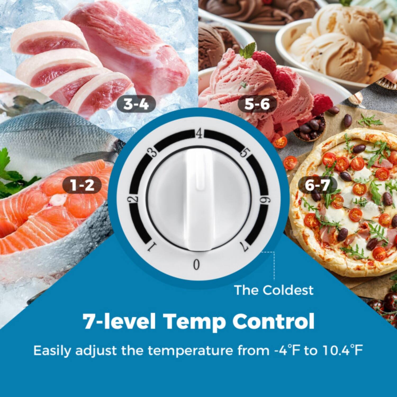 3-4 5-6 3 4 5 1-2 2 9 6-7 1 0 7

The Coldest 7-level Temp Control

Easily adjust the temperature from -4°F to 10.4°F