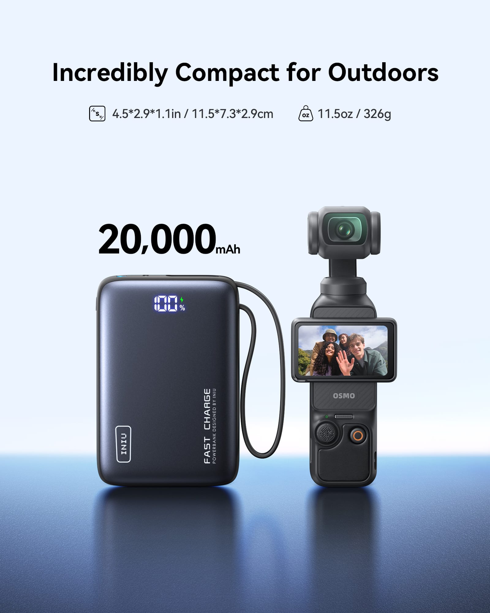 Incredibly Compact for Outdoors
4.5*2.9*1.1in / 11.5*7.3*2.9cm
11.5oz / 326g
20,000 mAh
FAST CHARGE
INU
OSMO
