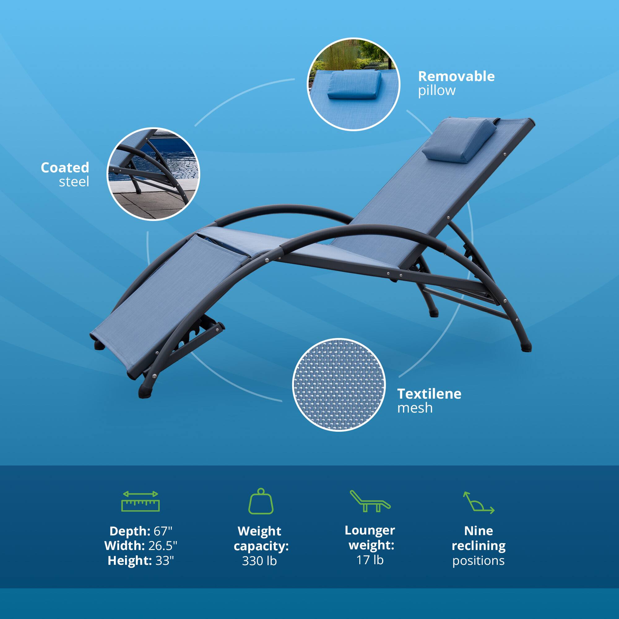 Removable pillow  
Coated steel  
Textilene mesh  
Depth: 67"  
Width: 26.5"  
Height: 33"  
Weight capacity: 330 lb  
Lounger weight: 17 lb  
Nine reclining positions
