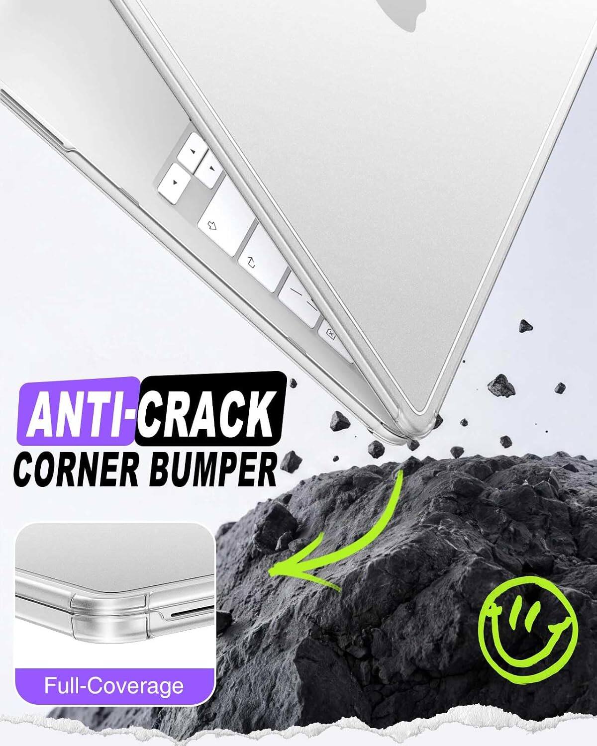 ANTI-CRACK CORNER BUMPER Full-Coverage