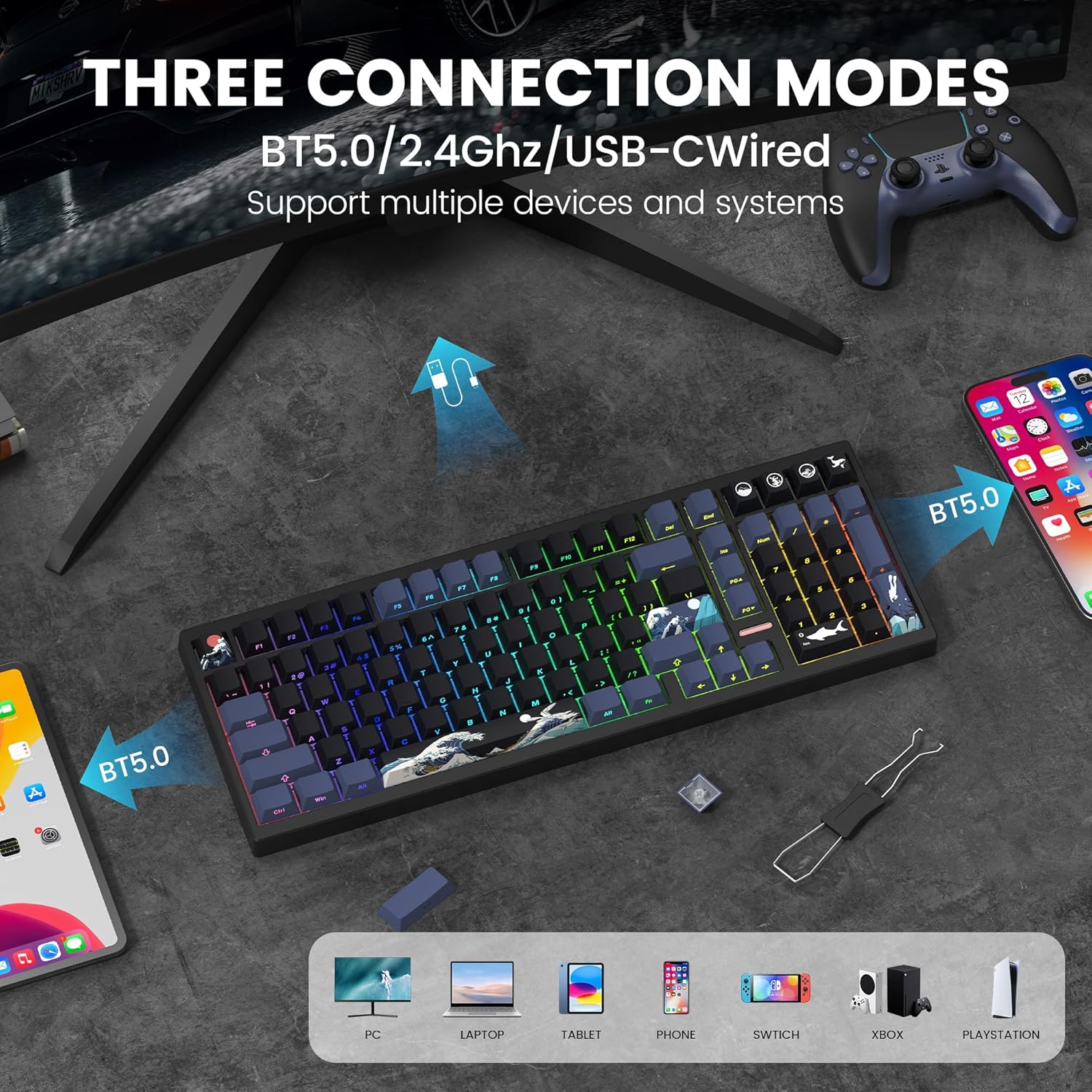 THREE CONNECTION MODES  
BT5.0/2.4Ghz/USB-C Wired  
Support multiple devices and systems  

PC LAPTOP TABLET PHONE SWITCH XBOX PLAYSTATION